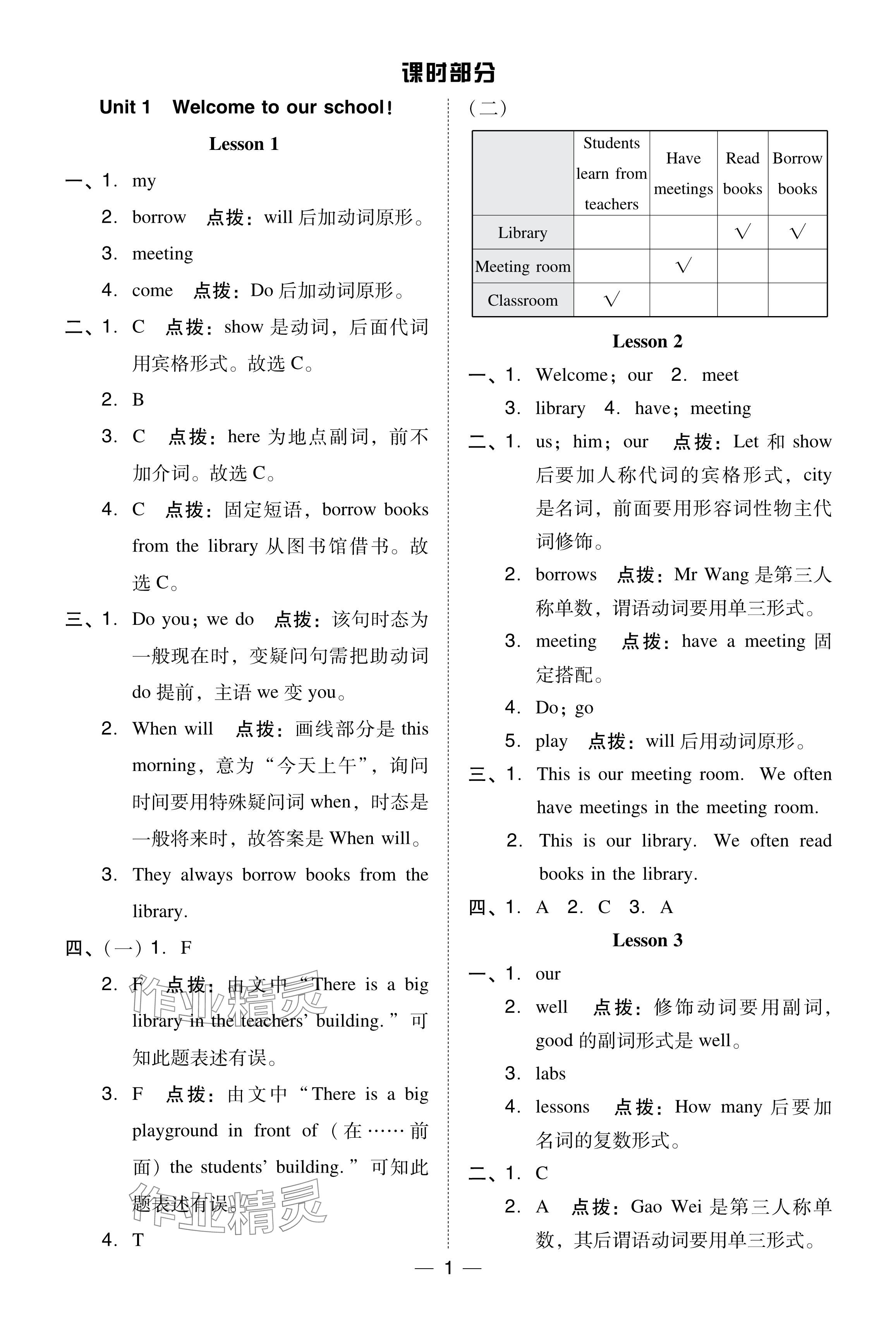 2024年綜合應(yīng)用創(chuàng)新題典中點(diǎn)五年級(jí)英語(yǔ)下冊(cè)人教精通版 參考答案第1頁(yè)