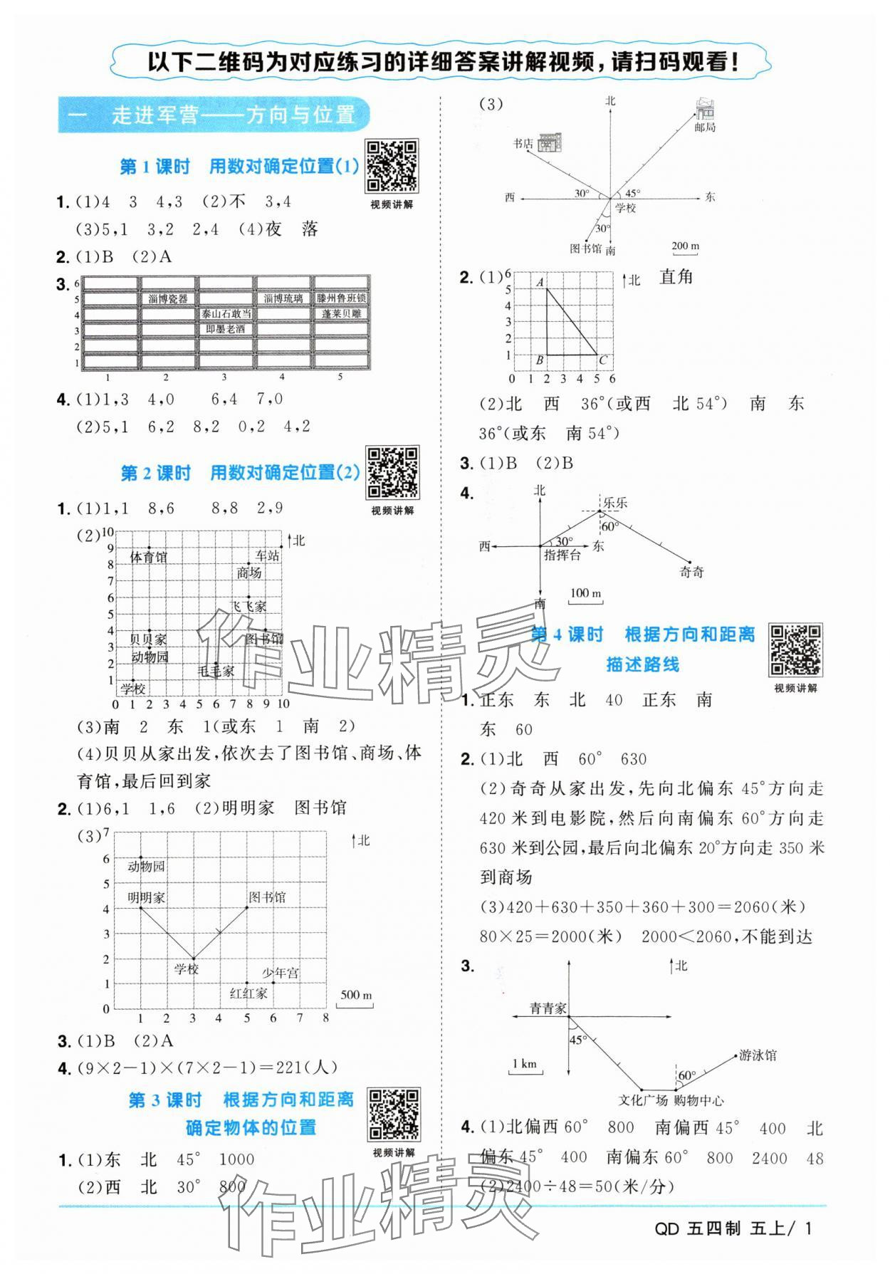 2024年陽光同學(xué)課時(shí)優(yōu)化作業(yè)五年級(jí)數(shù)學(xué)上冊(cè)青島版五四制 參考答案第1頁