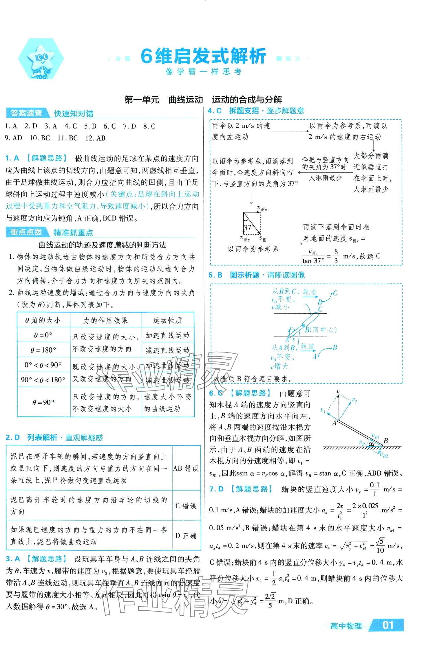 2024年金考卷活頁題選單元雙測卷高中物理必修第二冊人教版 第1頁