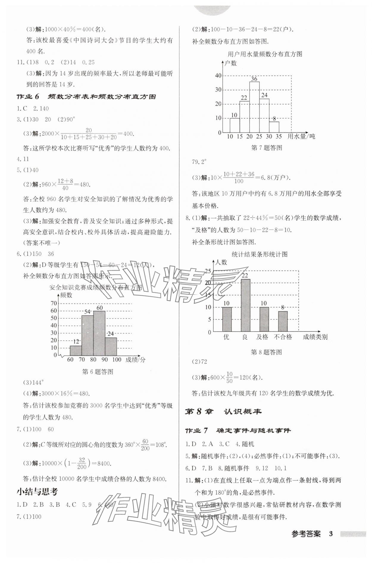 2024年启东中学作业本八年级数学下册苏科版盐城专版 第3页