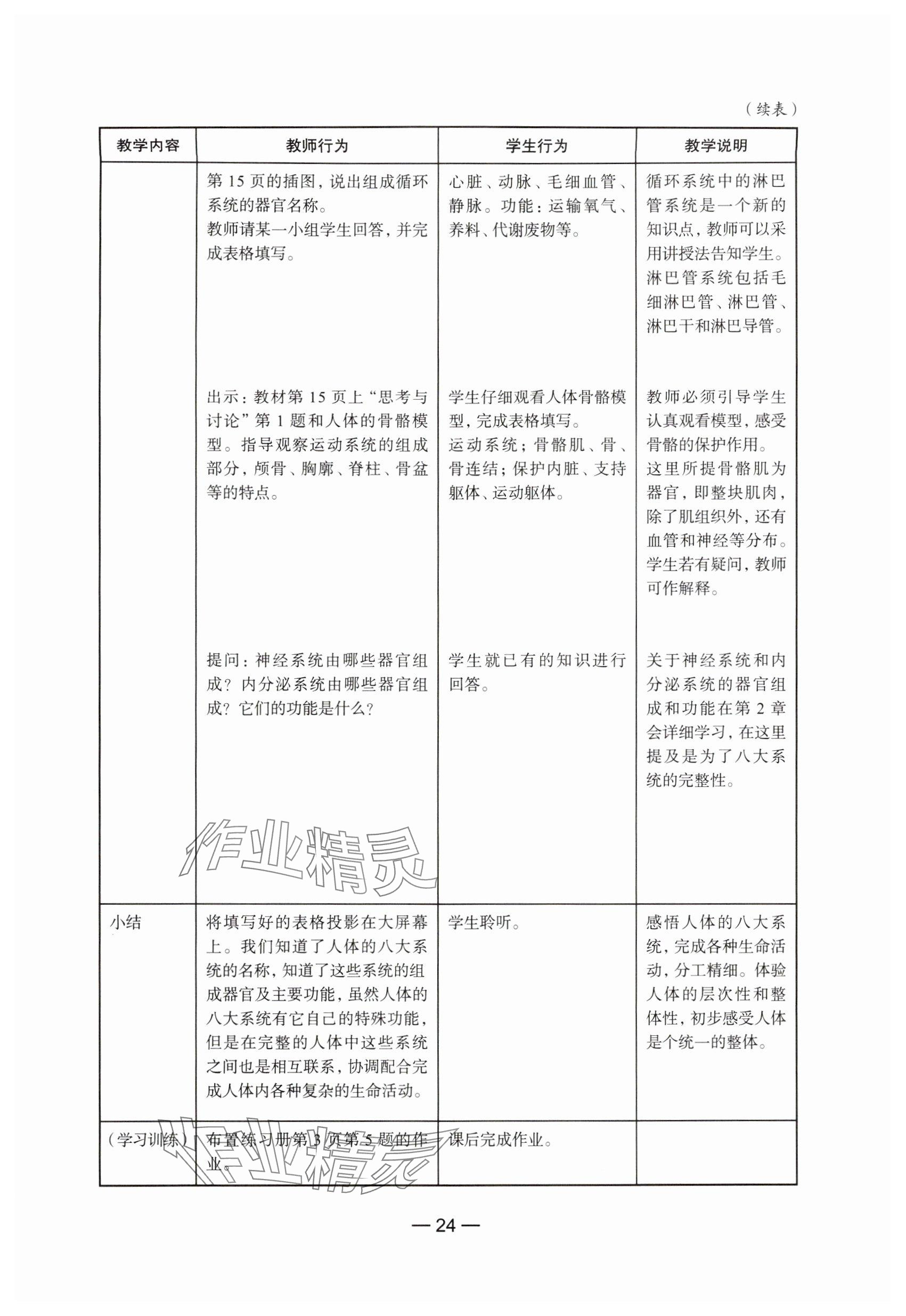 2024年教材课本生命科学第一册沪教版五四制 参考答案第18页