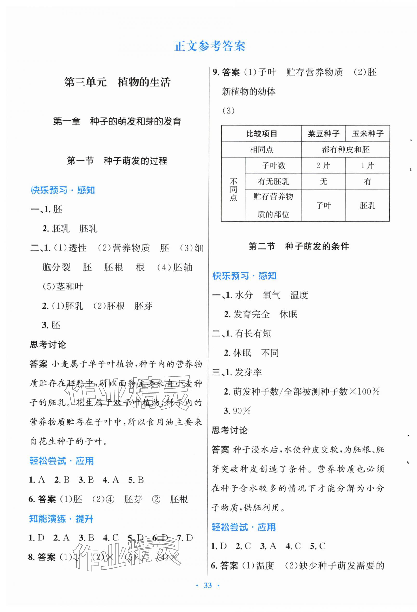 2024年同步測控優(yōu)化設(shè)計八年級生物上冊冀少版福建專版 第1頁