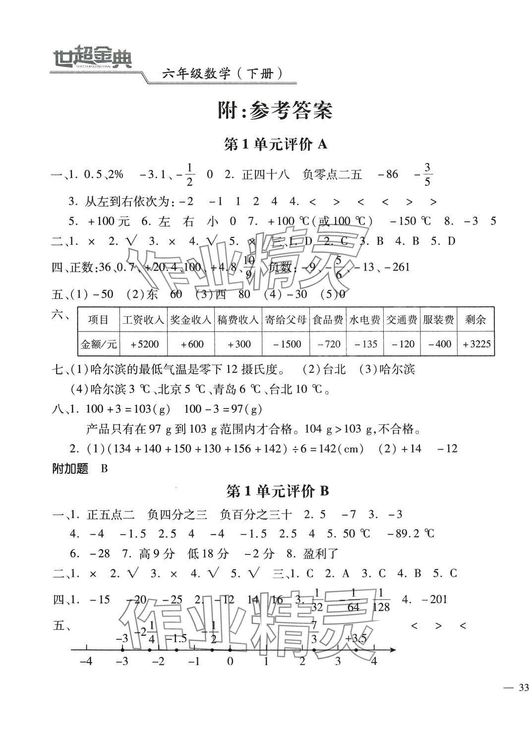 2024年世超金典三维达标自测卷六年级数学下册人教版 第1页