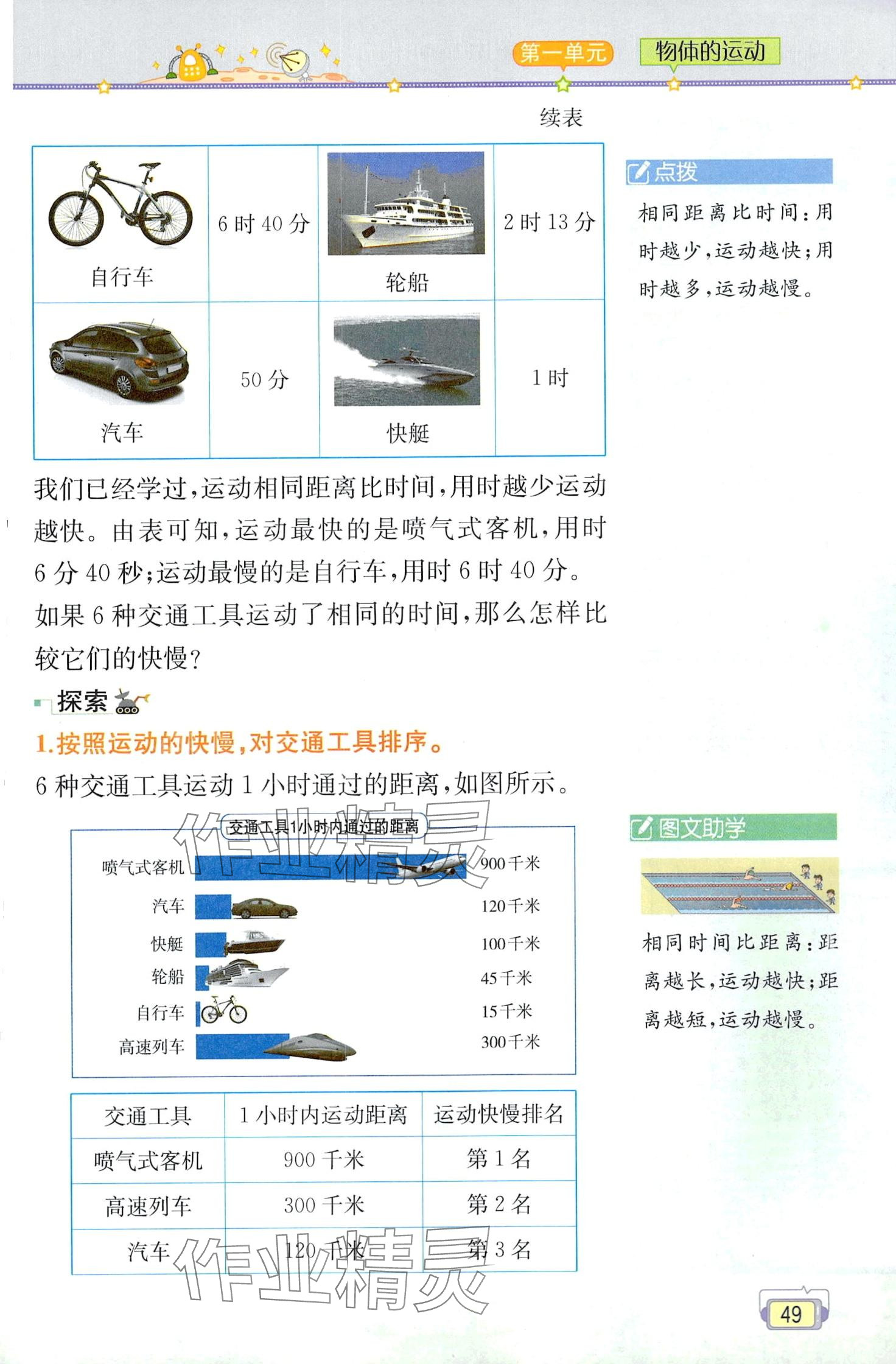 2024年教材課本三年級(jí)科學(xué)下冊(cè)教科版 第49頁(yè)