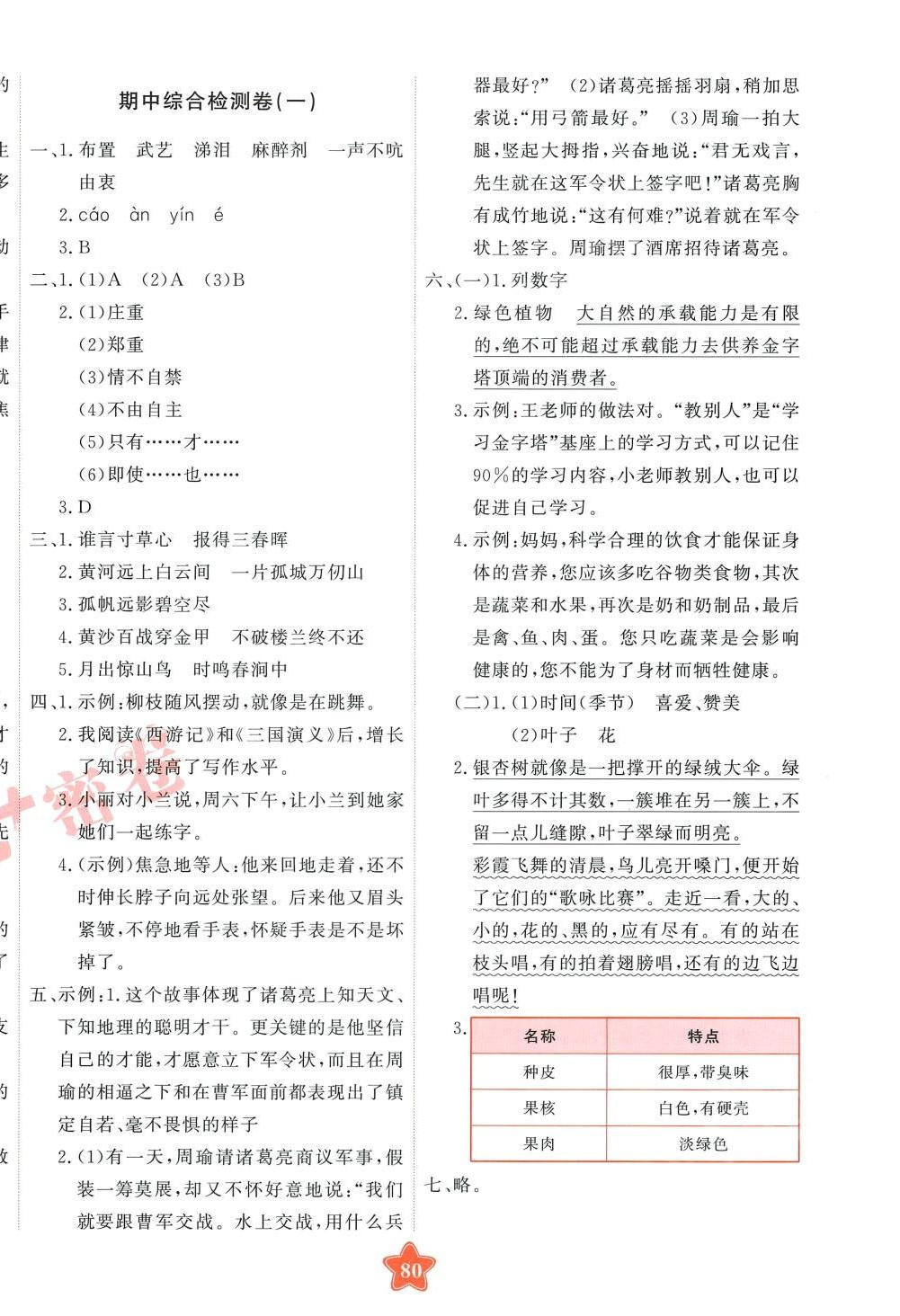 2024年優(yōu)加密卷五年級(jí)語文下冊(cè)人教版 第4頁