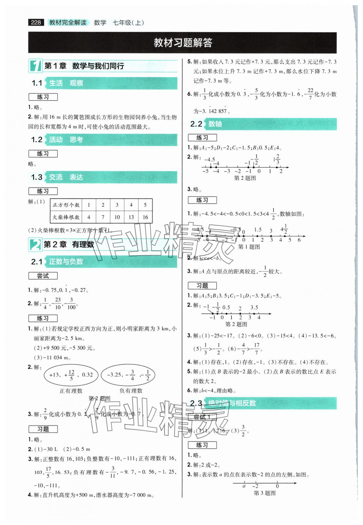 2024年教材課本七年級數(shù)學(xué)上冊蘇科版 參考答案第1頁