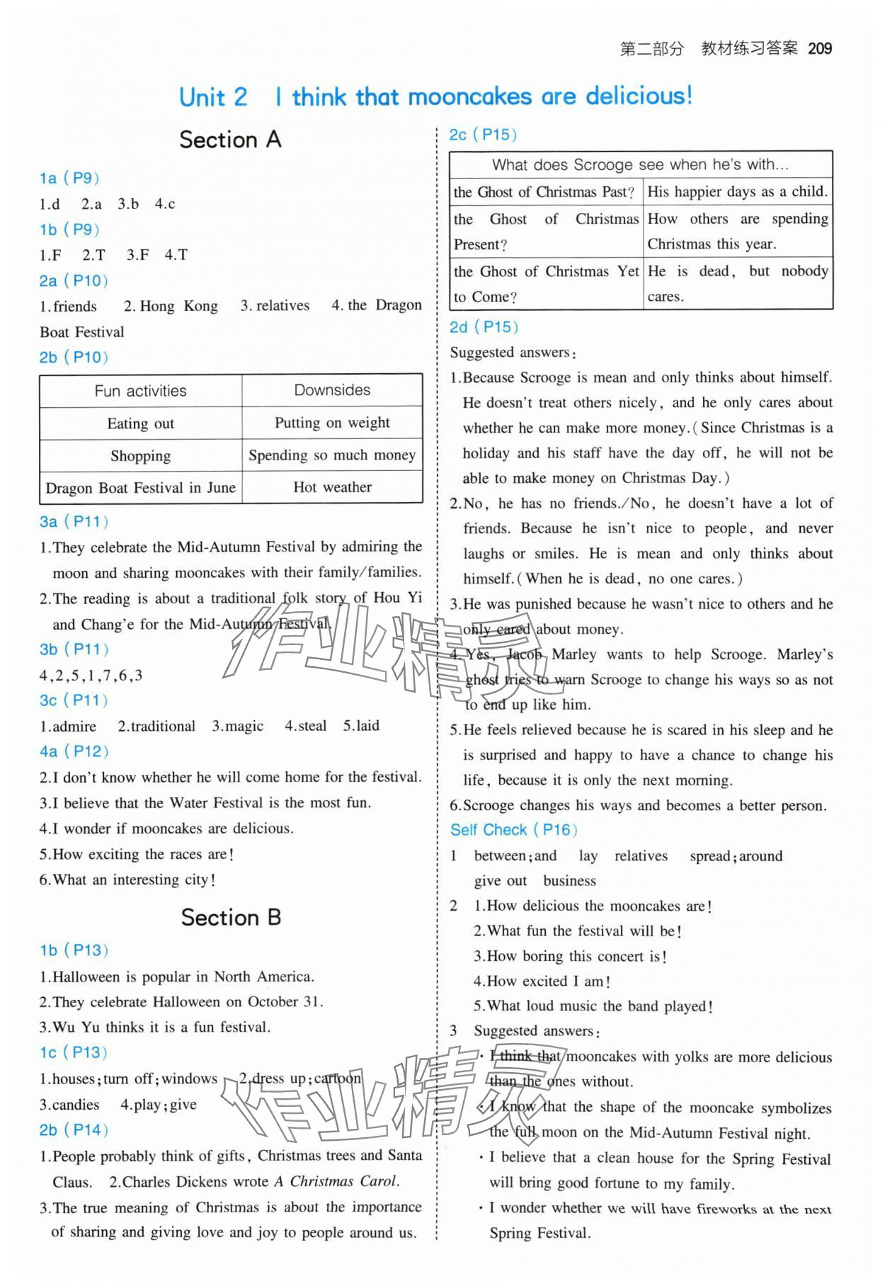 2024年教材課本九年級(jí)英語(yǔ)全一冊(cè)人教版 參考答案第2頁(yè)