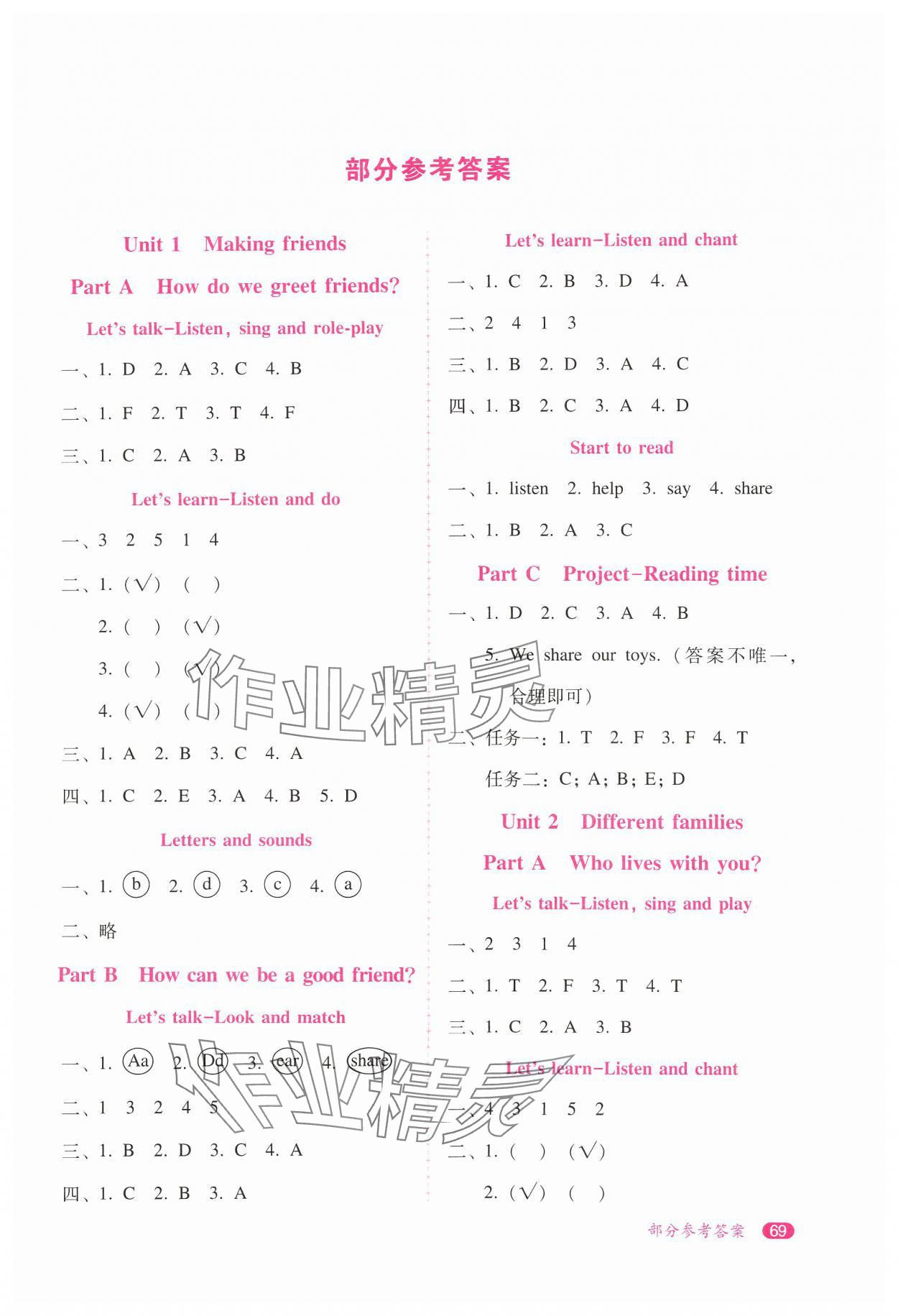 2024年新課程學(xué)習(xí)輔導(dǎo)三年級(jí)英語上冊(cè)人教版 第1頁(yè)