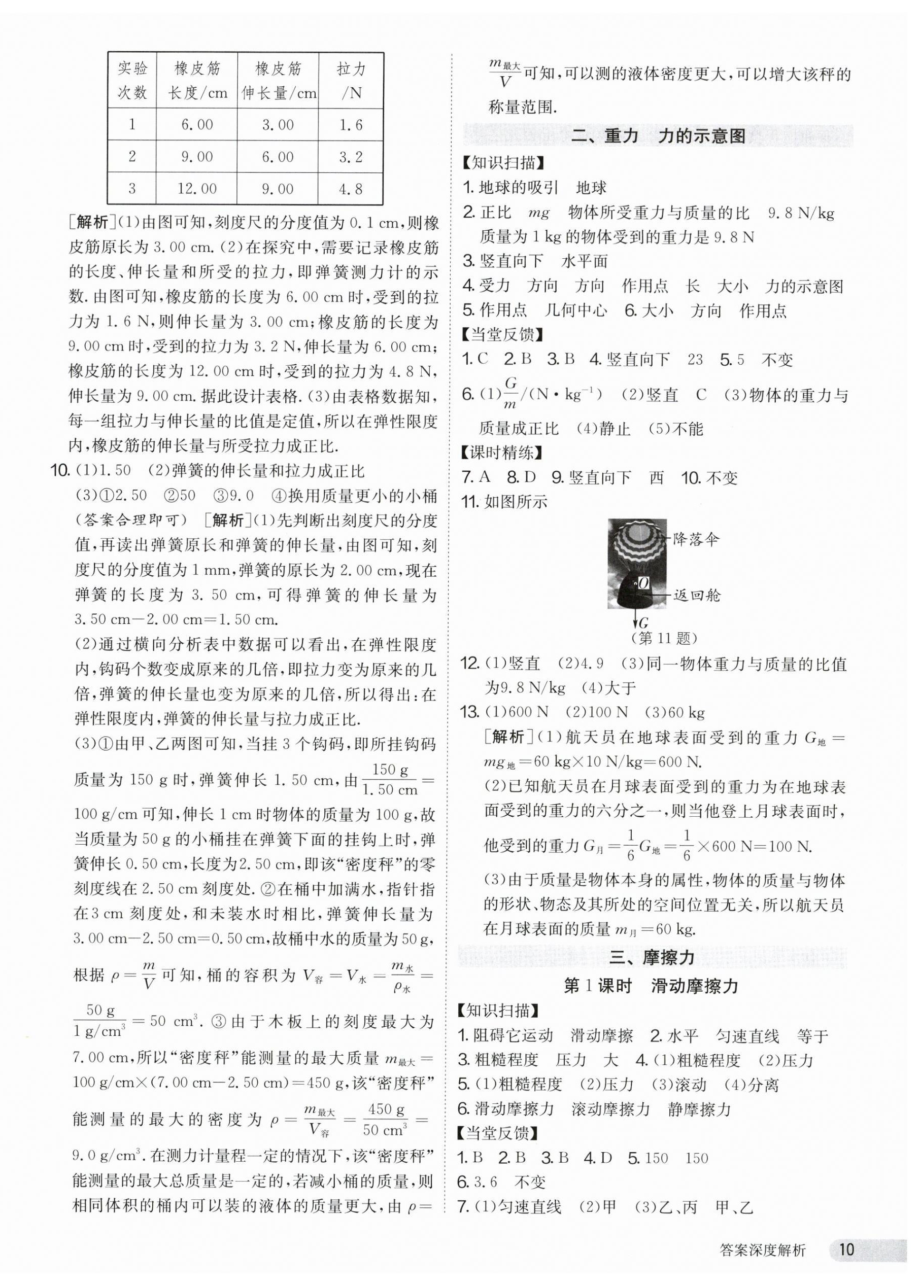 2024年課時(shí)訓(xùn)練八年級(jí)物理下冊(cè)蘇科版江蘇人民出版社 第10頁