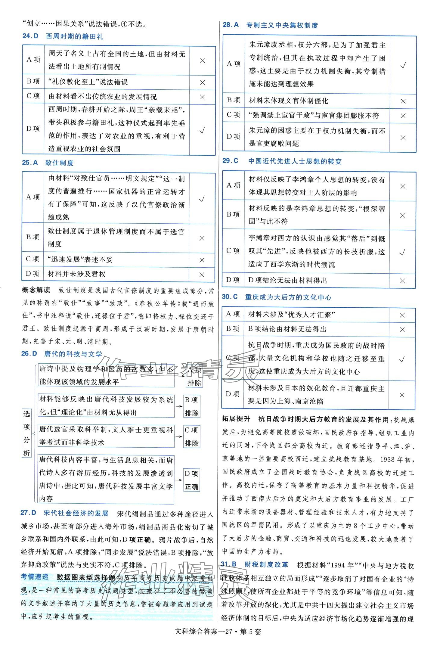 2024年金考卷45套汇编高中文综通用版 第29页