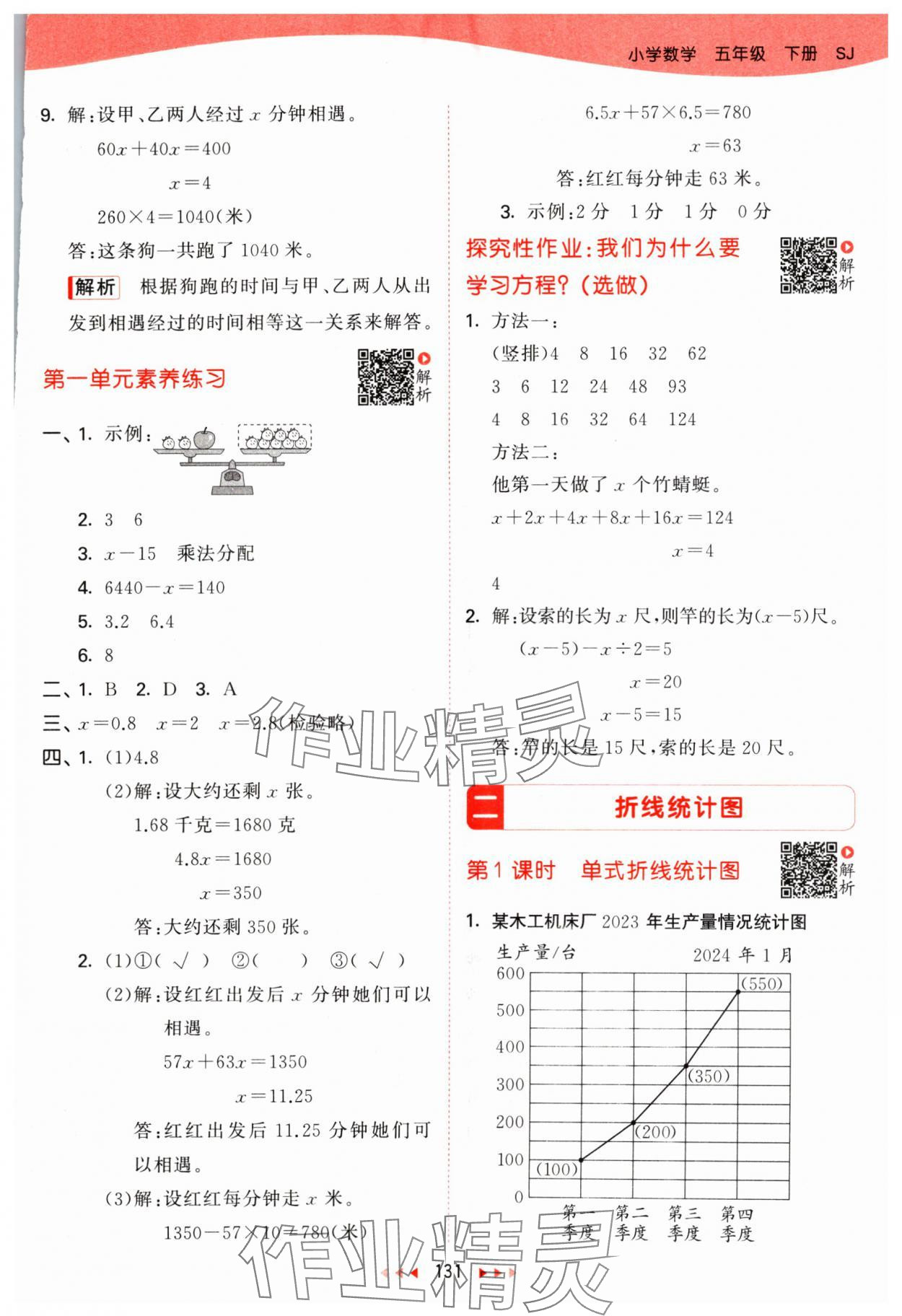 2024年53天天練五年級數(shù)學(xué)下冊蘇教版 第7頁