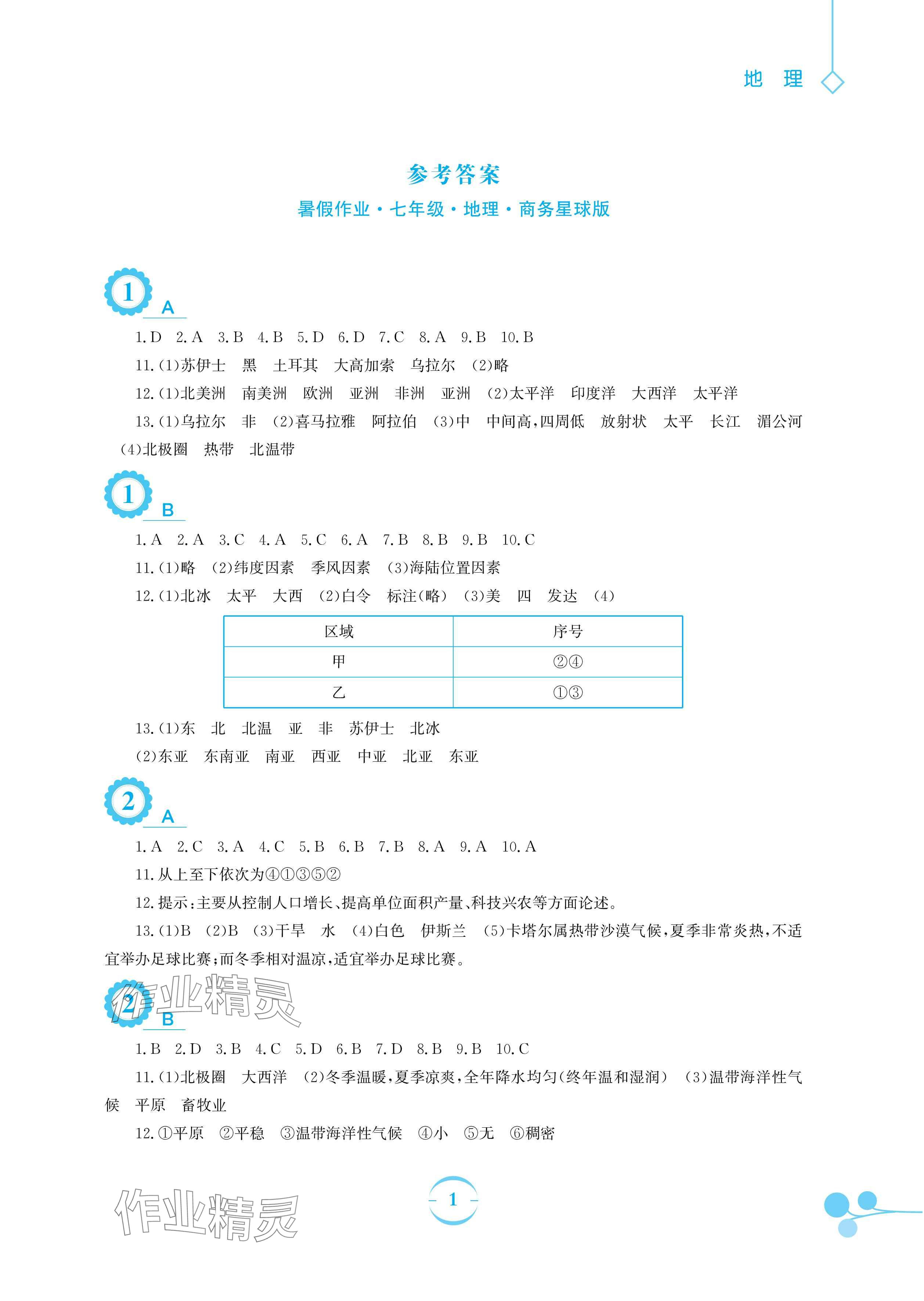 2024年暑假作业七年级地理商务星球版安徽教育出版社 参考答案第1页