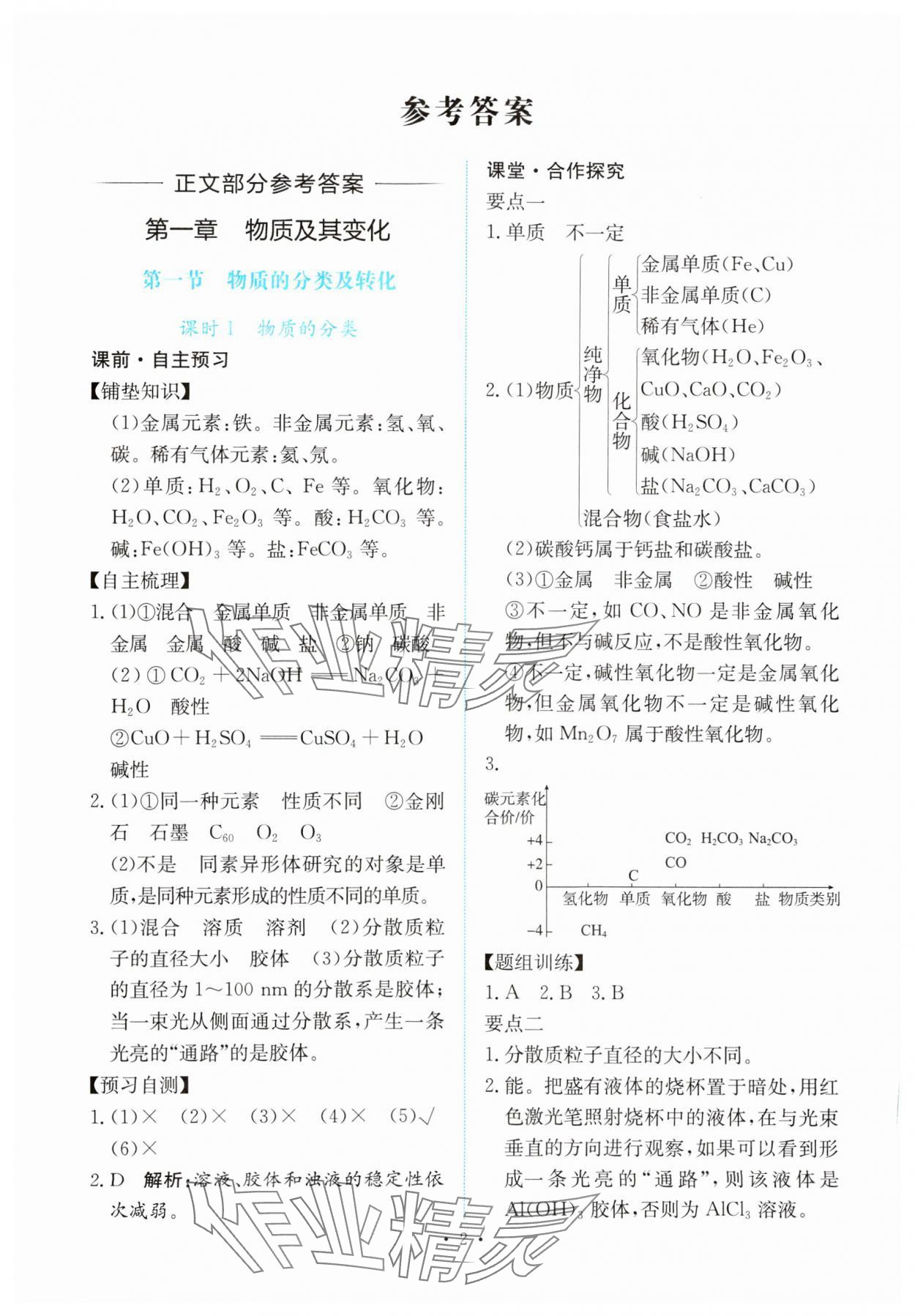 2023年能力培養(yǎng)與測(cè)試高中化學(xué)必修第一冊(cè)人教版 參考答案第1頁(yè)