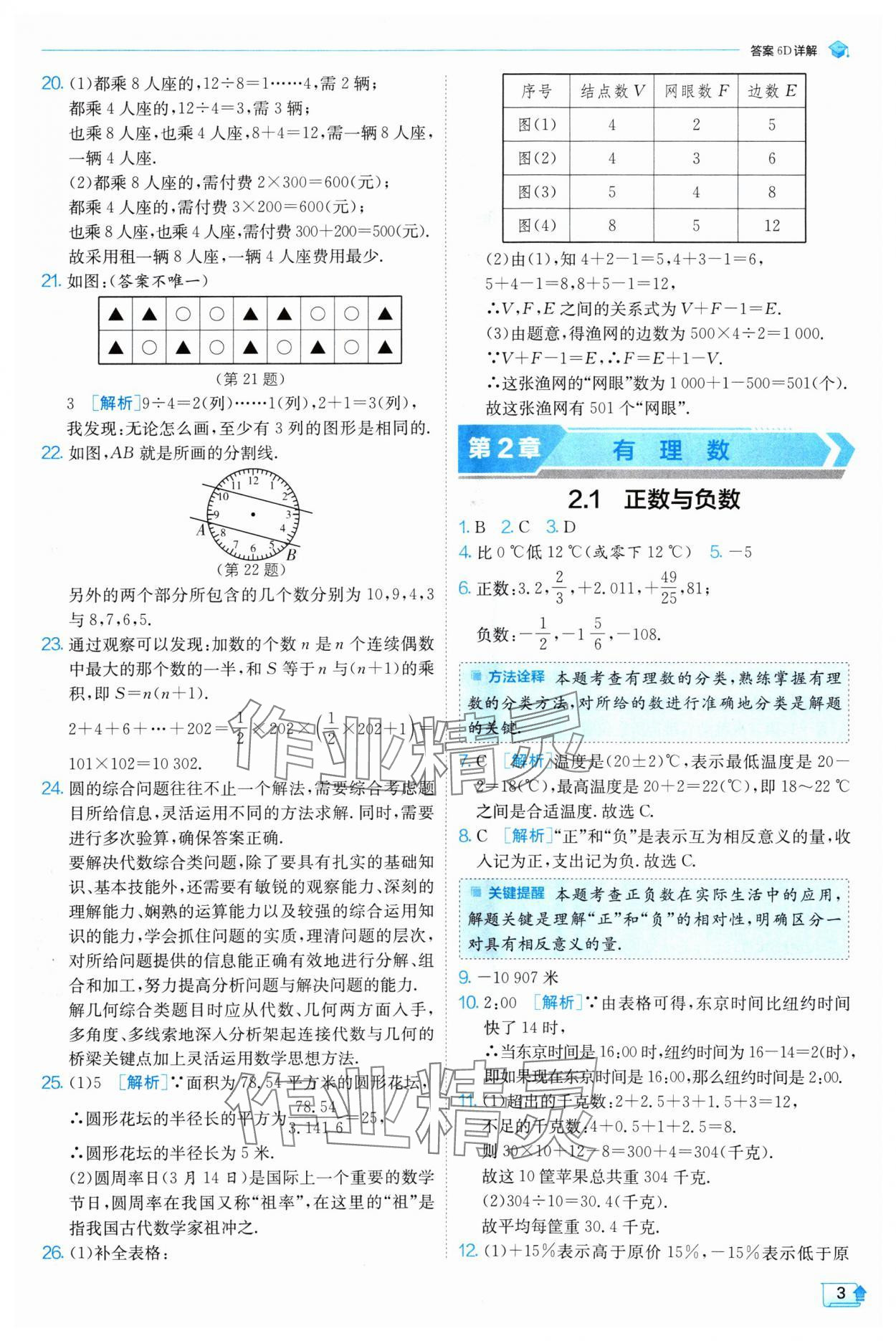 2024年實(shí)驗(yàn)班提優(yōu)訓(xùn)練七年級(jí)數(shù)學(xué)上冊(cè)蘇科版 參考答案第3頁