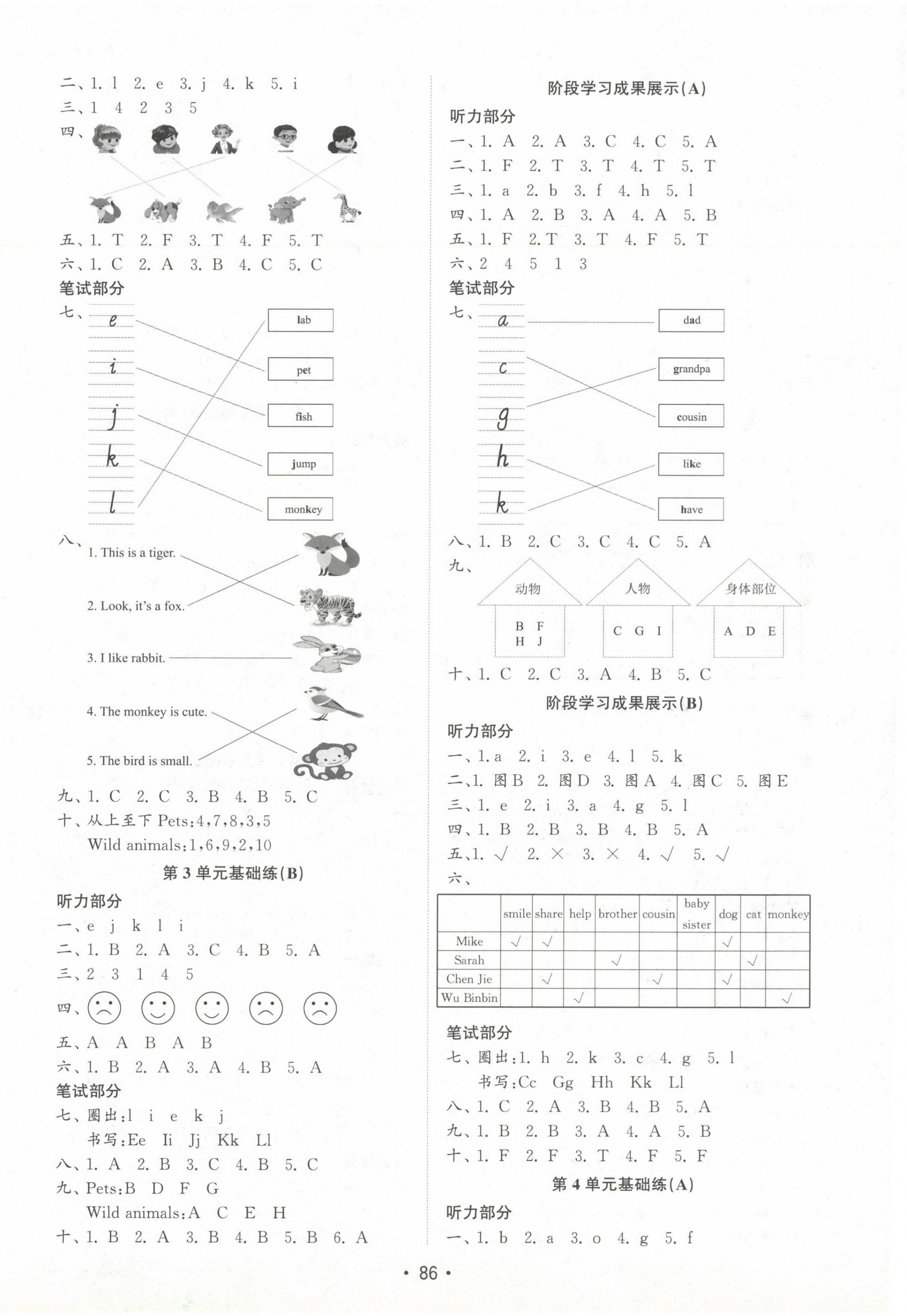 2024年金鑰匙試卷基礎(chǔ)練三年級英語上冊人教版 第2頁