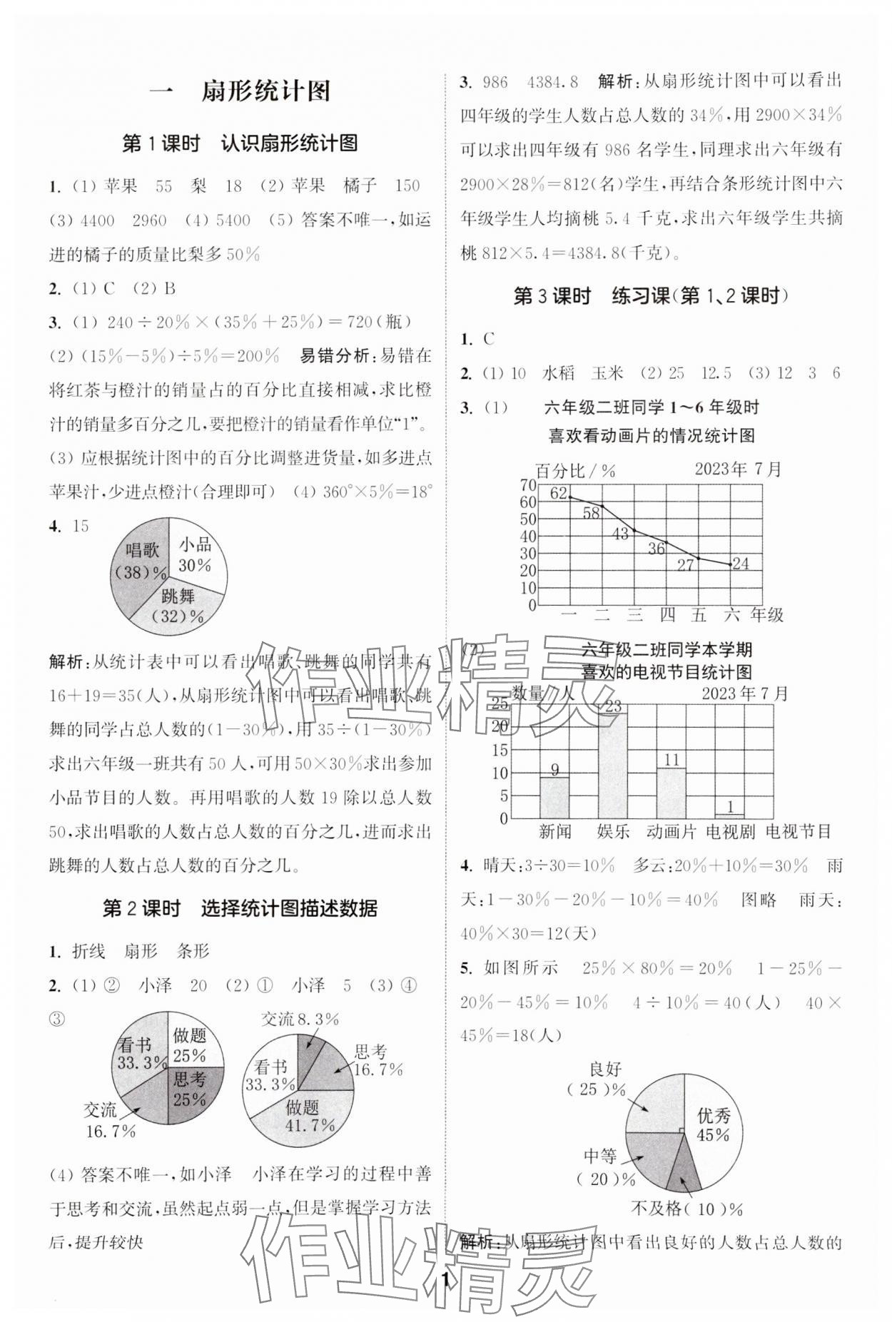 2024年通城學(xué)典課時(shí)作業(yè)本六年級(jí)數(shù)學(xué)下冊(cè)蘇教版江蘇專版 第1頁(yè)