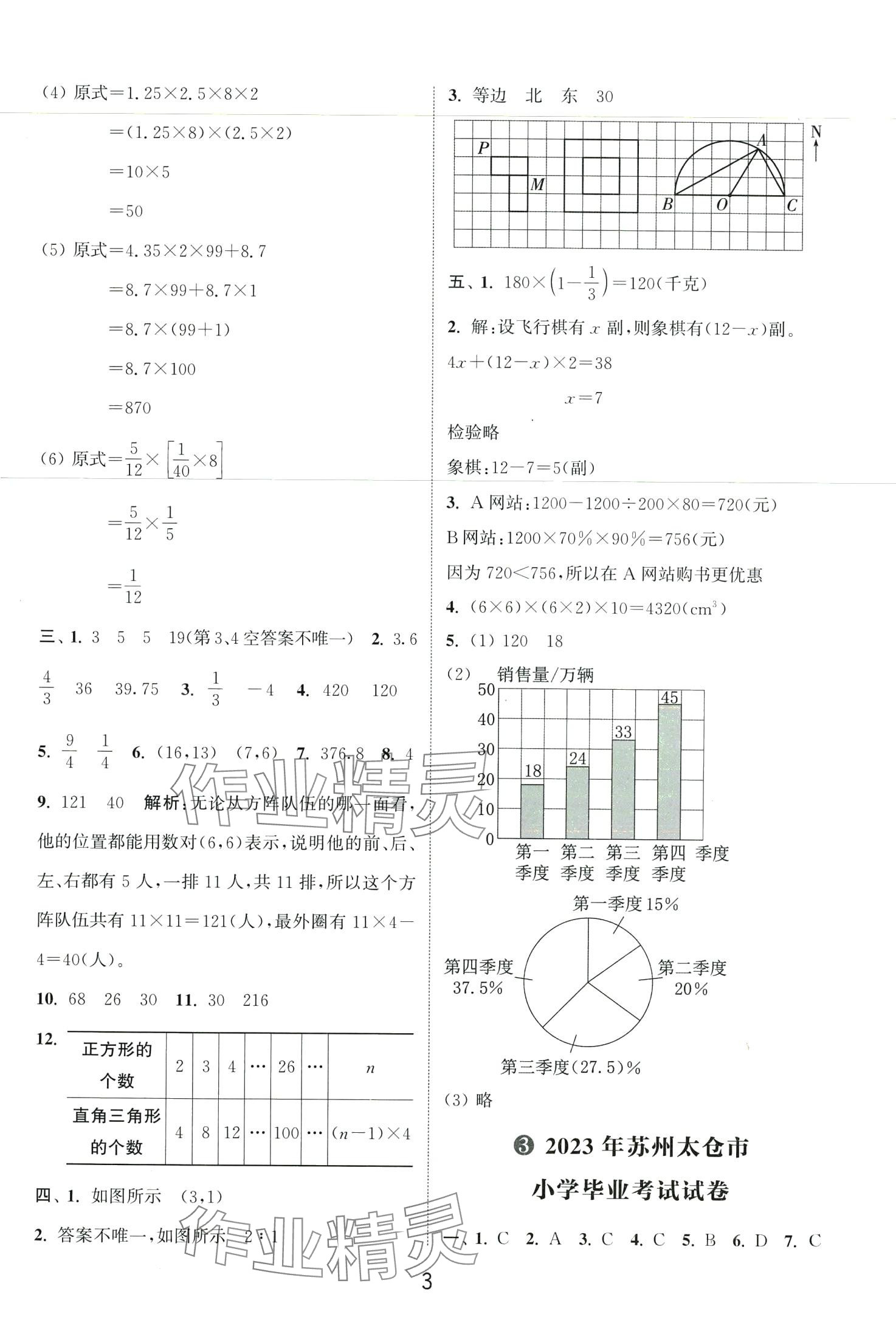 2024年小学毕业考试试卷精编数学江苏专版 第3页