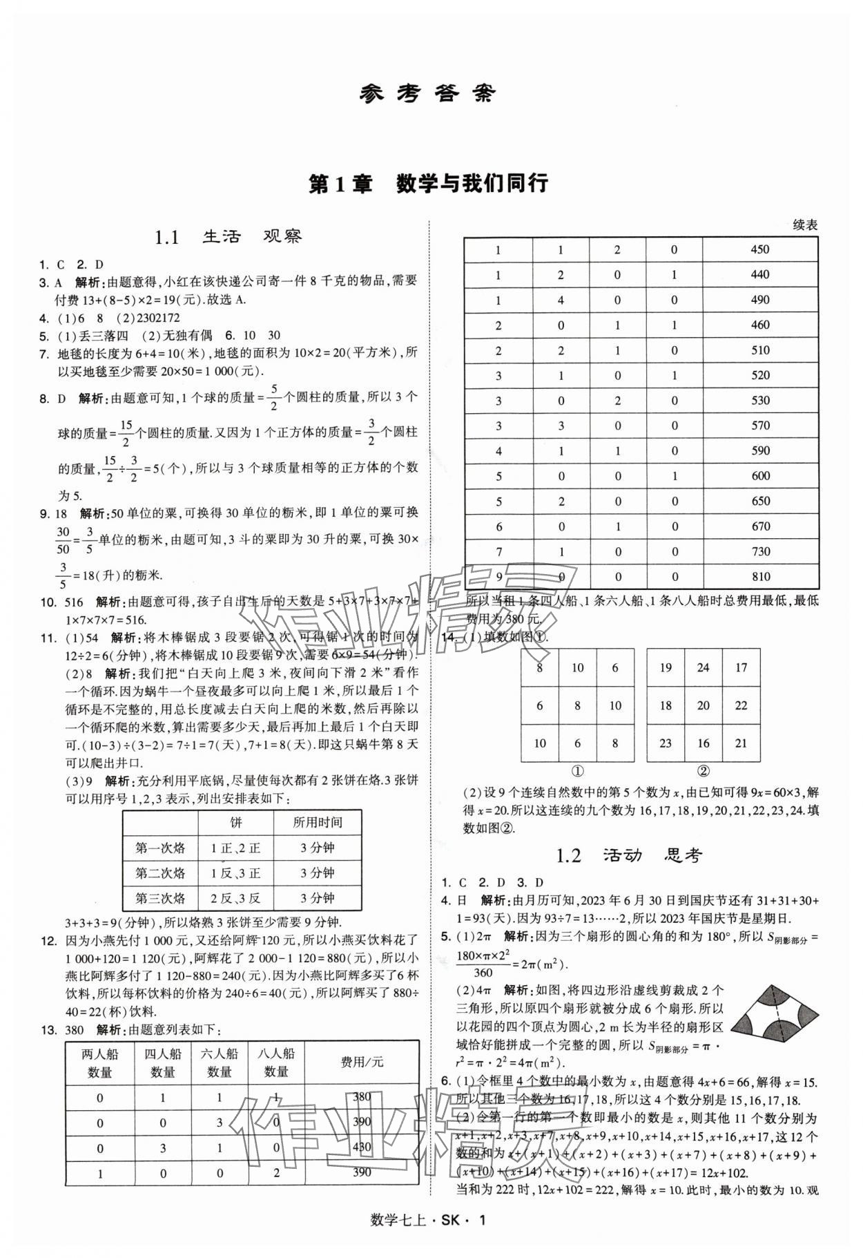 2024年學(xué)霸題中題七年級數(shù)學(xué)上冊蘇科版 參考答案第1頁