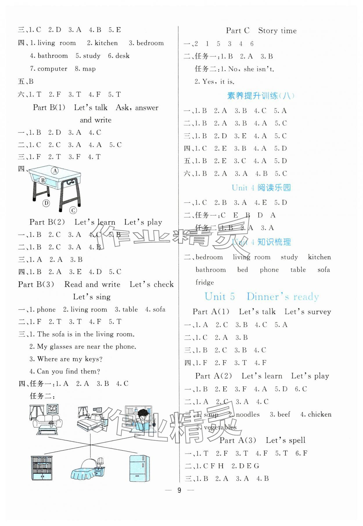 2024年亮點激活提優(yōu)天天練四年級英語上冊人教版 參考答案第5頁