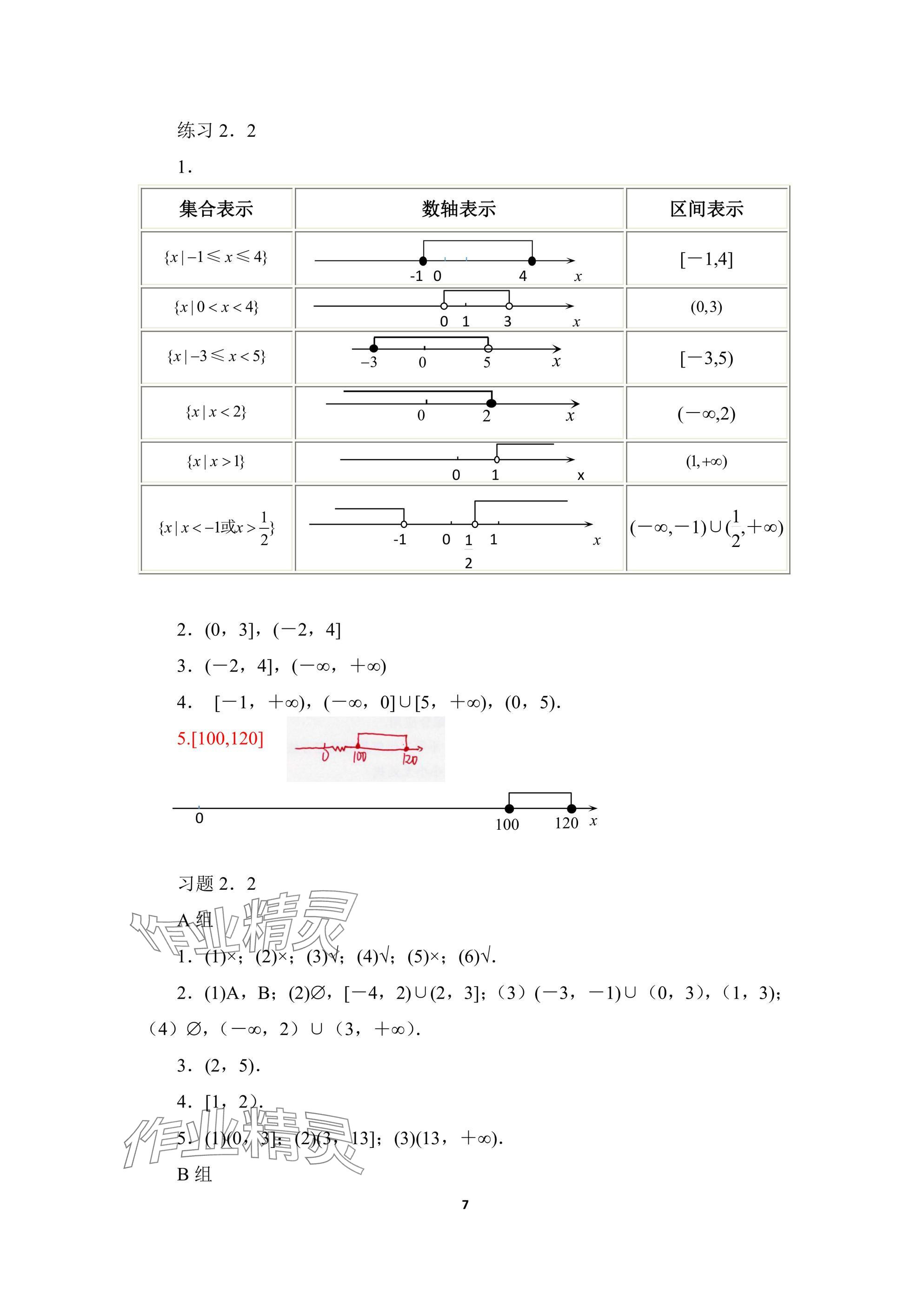 2024年基础模块高等教育出版社中职数学上册人教版 参考答案第7页