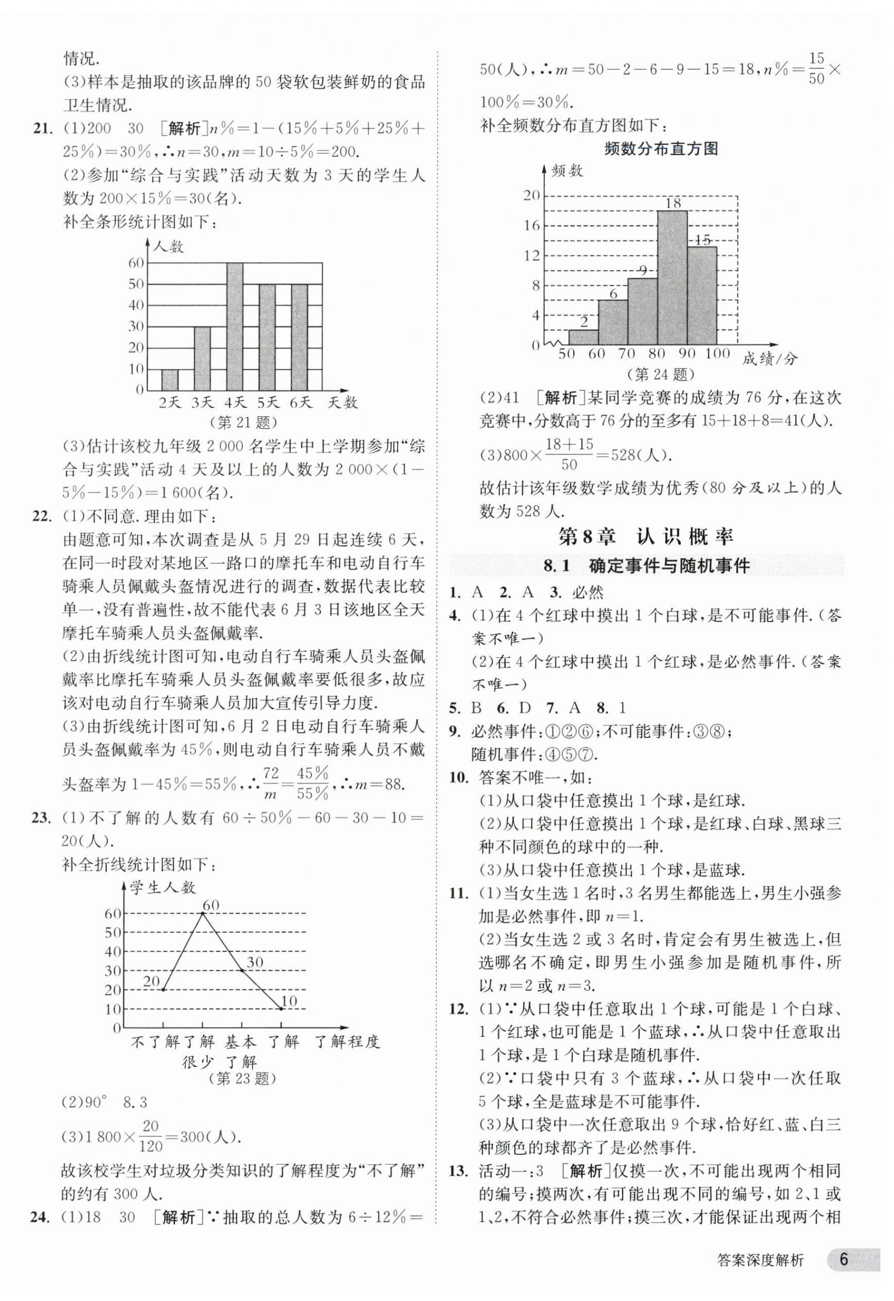 2024年課時(shí)訓(xùn)練八年級數(shù)學(xué)下冊蘇科版江蘇人民出版社 第6頁