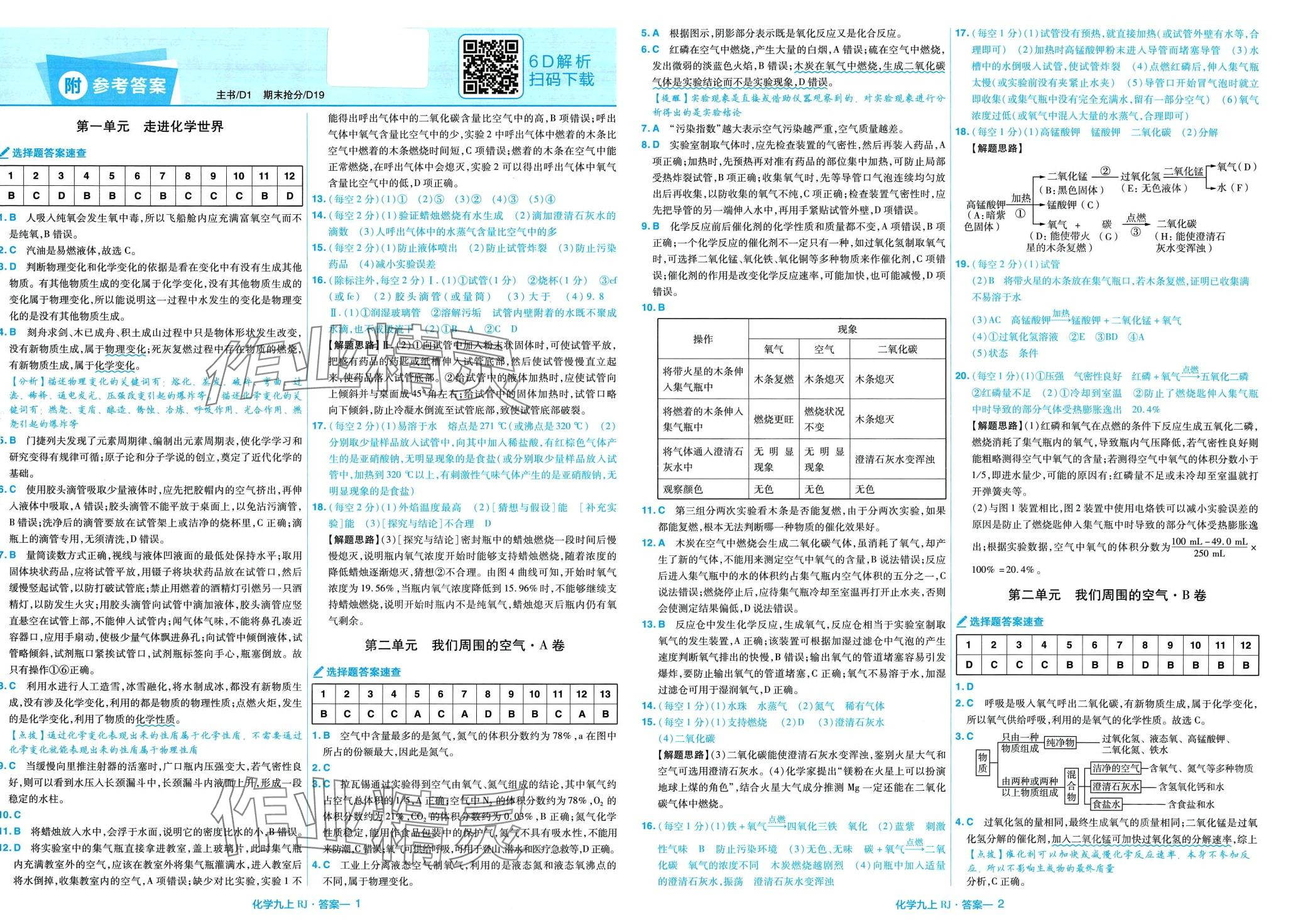 2024年金考卷活頁(yè)題選九年級(jí)化學(xué)上冊(cè)人教版 第1頁(yè)