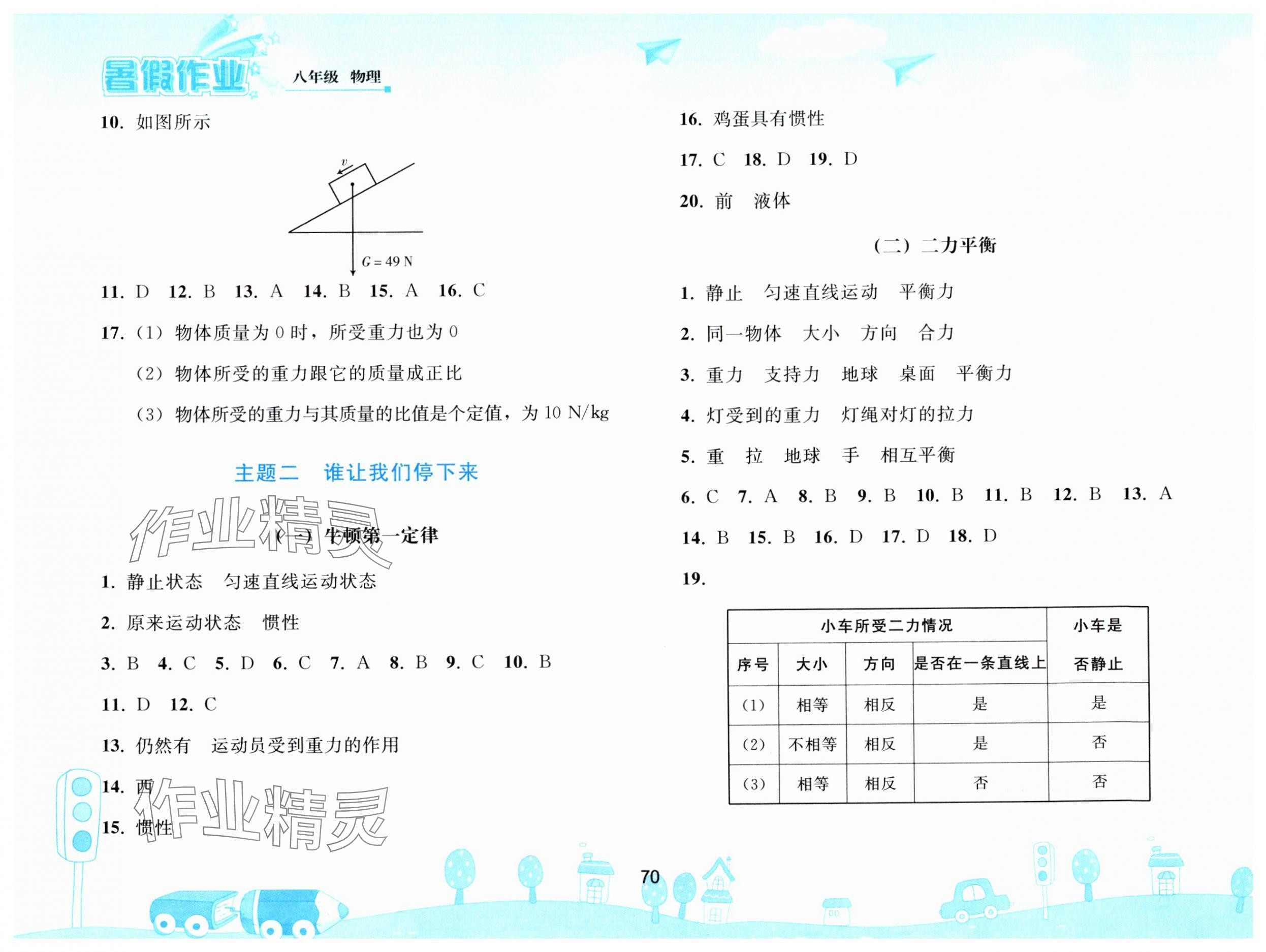 2024年暑假作業(yè)八年級(jí)物理人教版人民教育出版社 第2頁