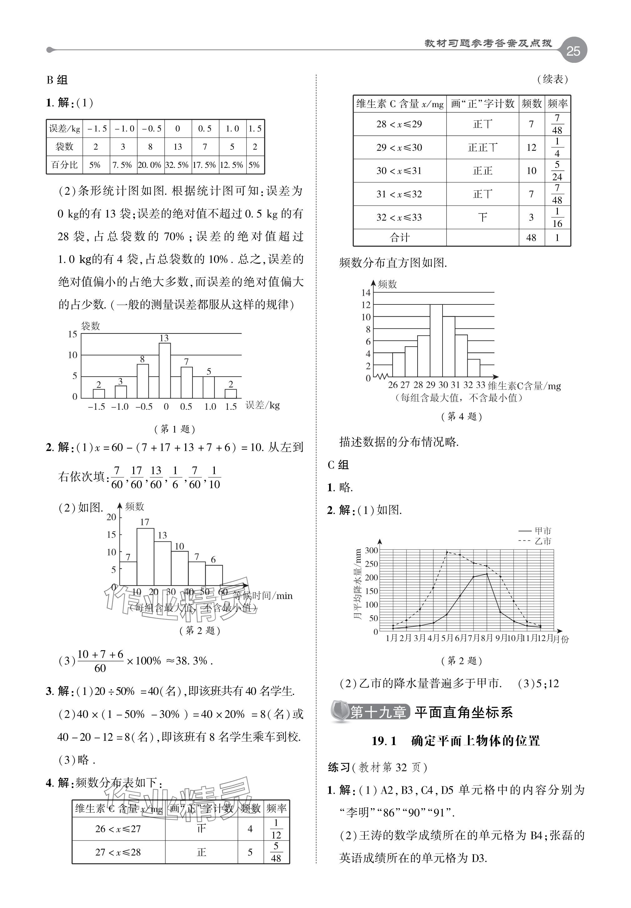 2024年教材課本八年級(jí)數(shù)學(xué)下冊(cè)冀教版 參考答案第5頁