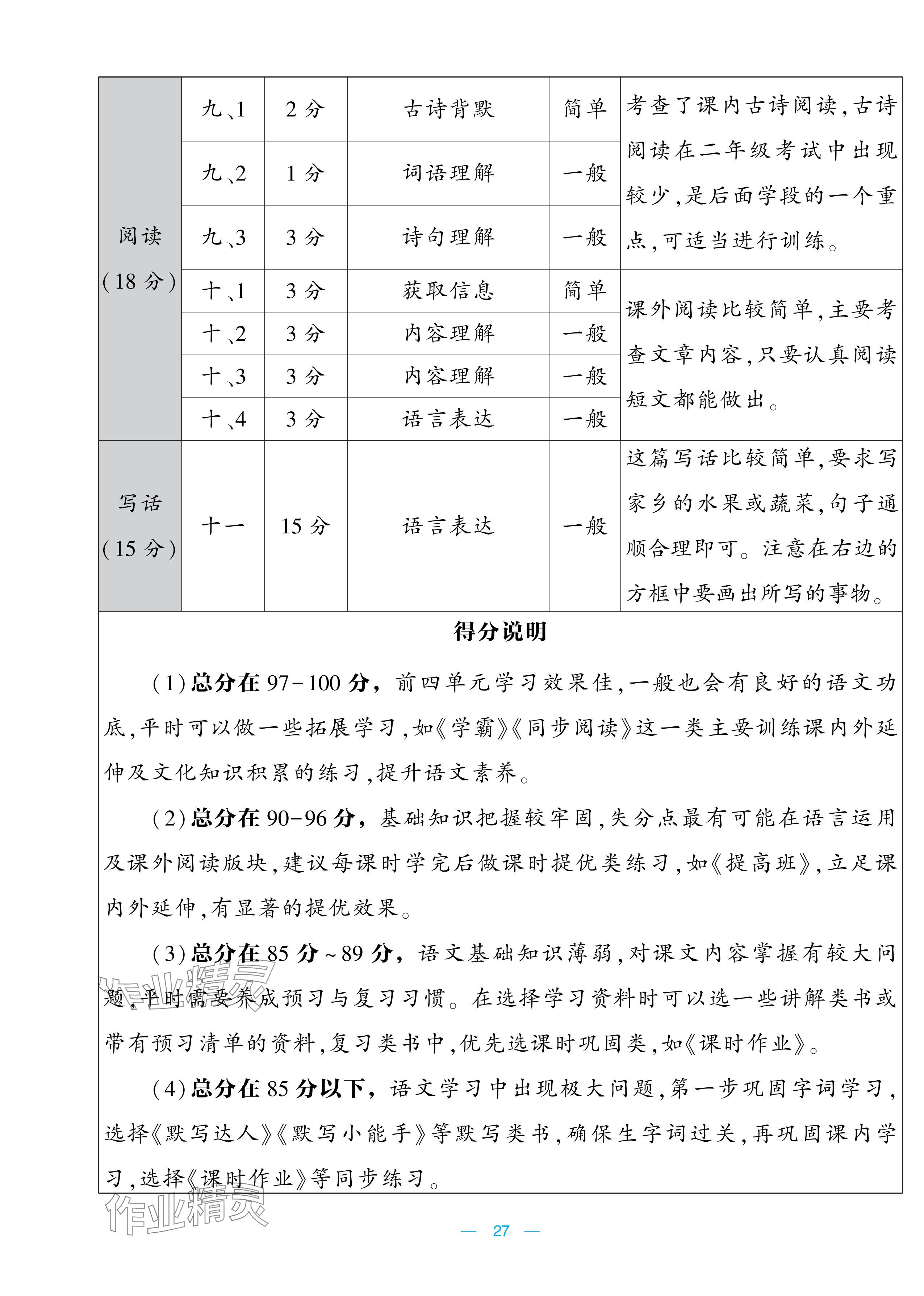 2024年学霸提优大试卷二年级语文上册人教版 参考答案第27页