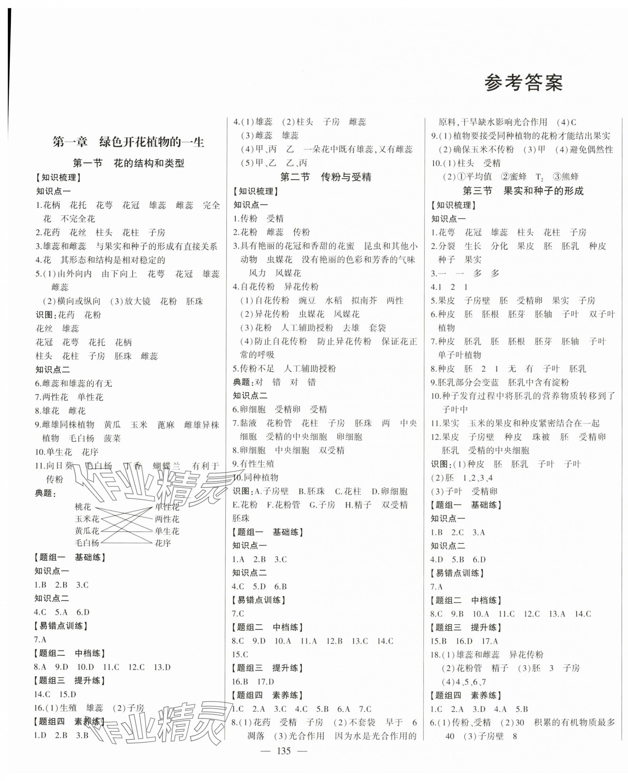 2024年初中新課標(biāo)名師學(xué)案智慧大課堂八年級(jí)生物上冊(cè)濟(jì)南版 第1頁(yè)