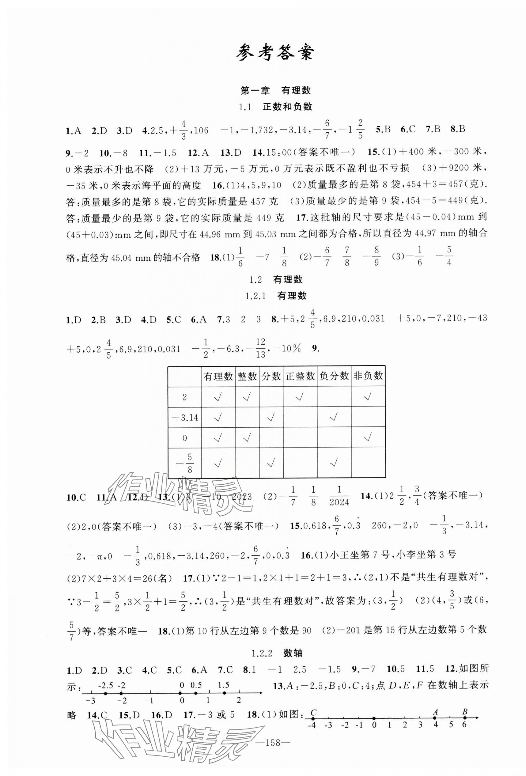 2023年黄冈100分闯关七年级数学上册人教版 第1页