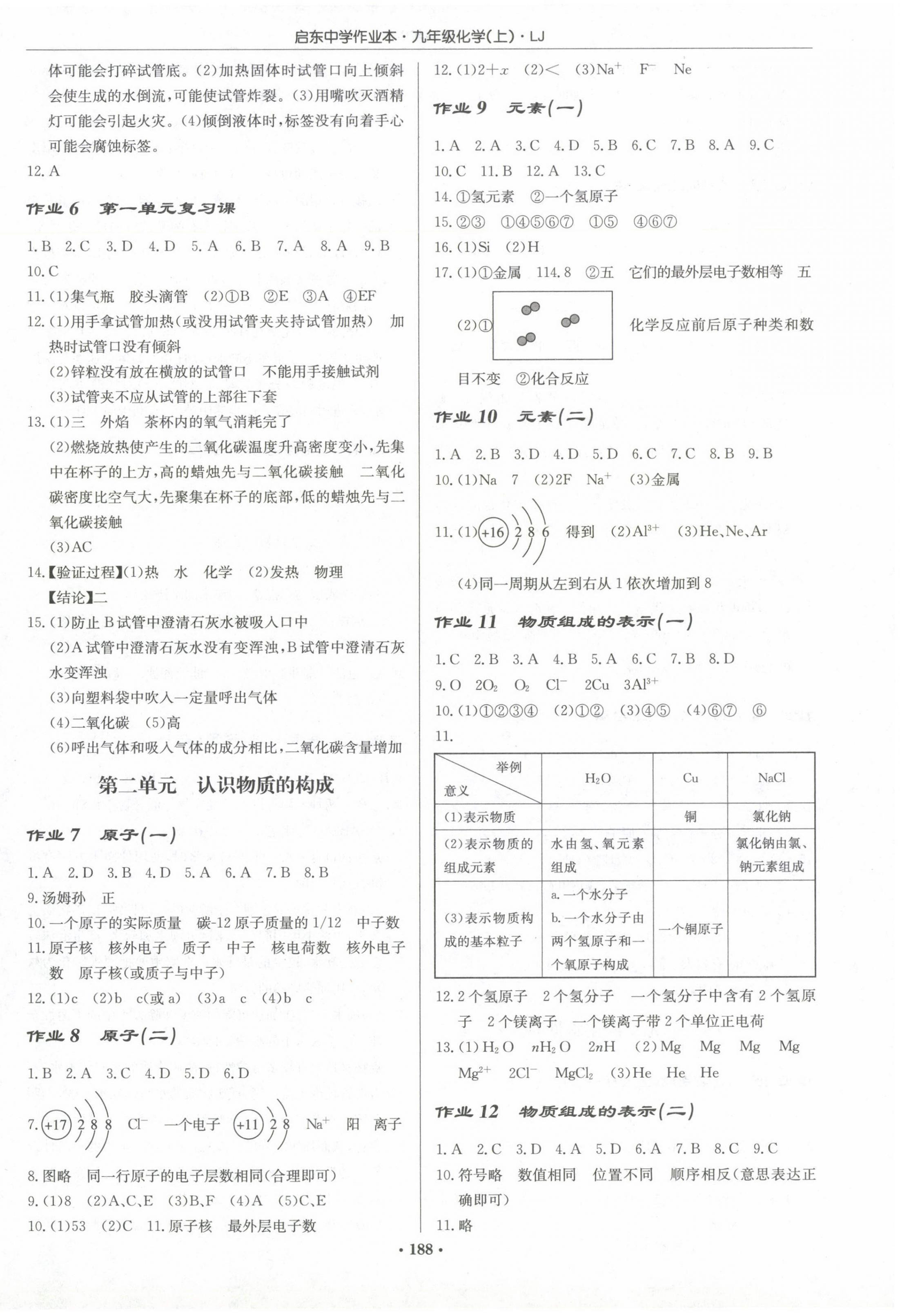 2024年启东中学作业本九年级化学上册鲁教版 第2页