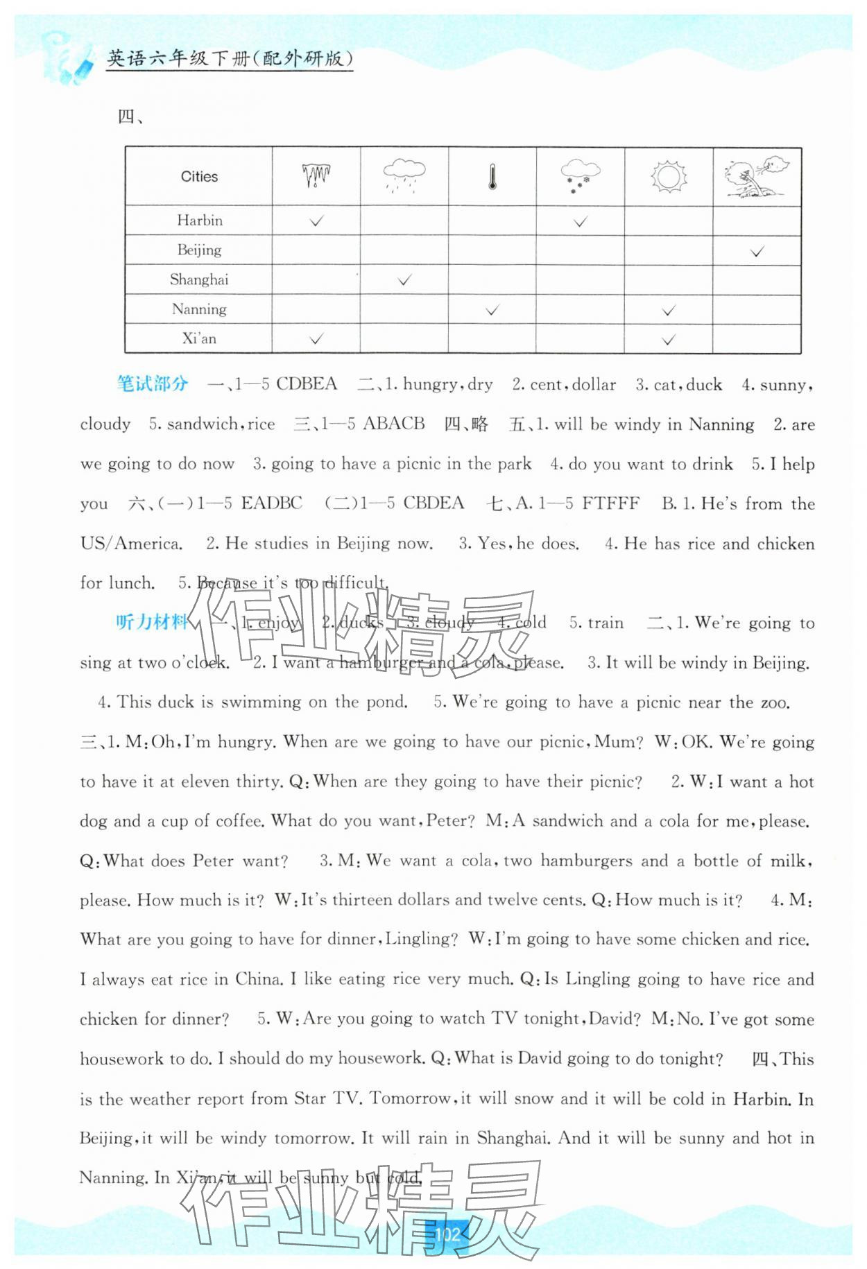 2024年自主学习能力测评六年级英语下册外研版 第2页