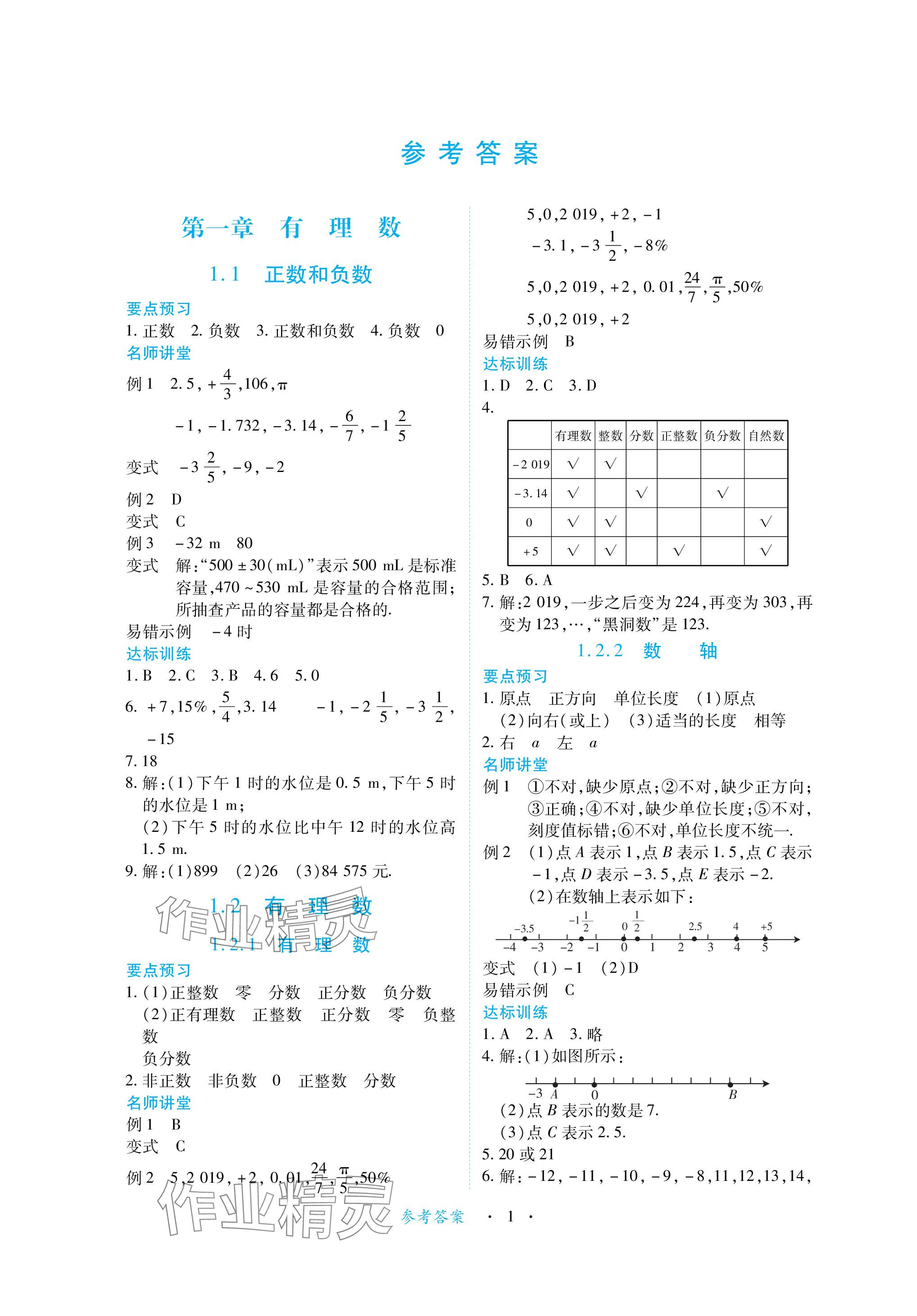 2023年一課一練創(chuàng)新練習(xí)七年級(jí)數(shù)學(xué)上冊(cè)人教版 參考答案第1頁