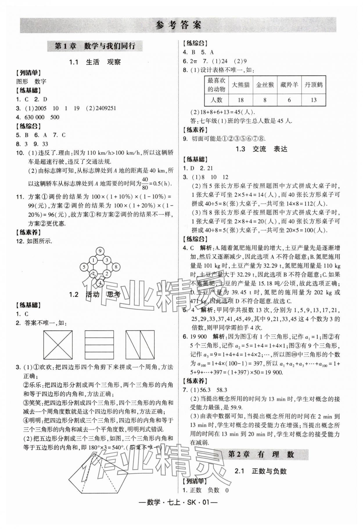 2024年經(jīng)綸學(xué)典課時作業(yè)七年級數(shù)學(xué)上冊蘇科版 參考答案第1頁