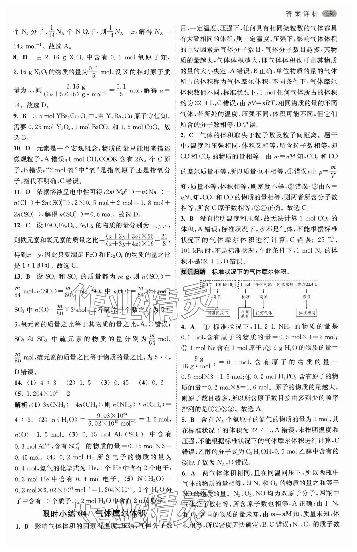 2024年小題狂做高中化學(xué)必修第一冊蘇教版 第3頁