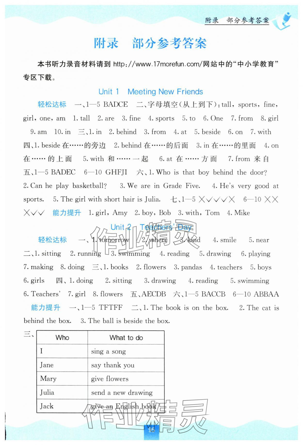 2024年自主學(xué)習(xí)能力測(cè)評(píng)五年級(jí)英語(yǔ)上冊(cè)福建教育版 第1頁(yè)