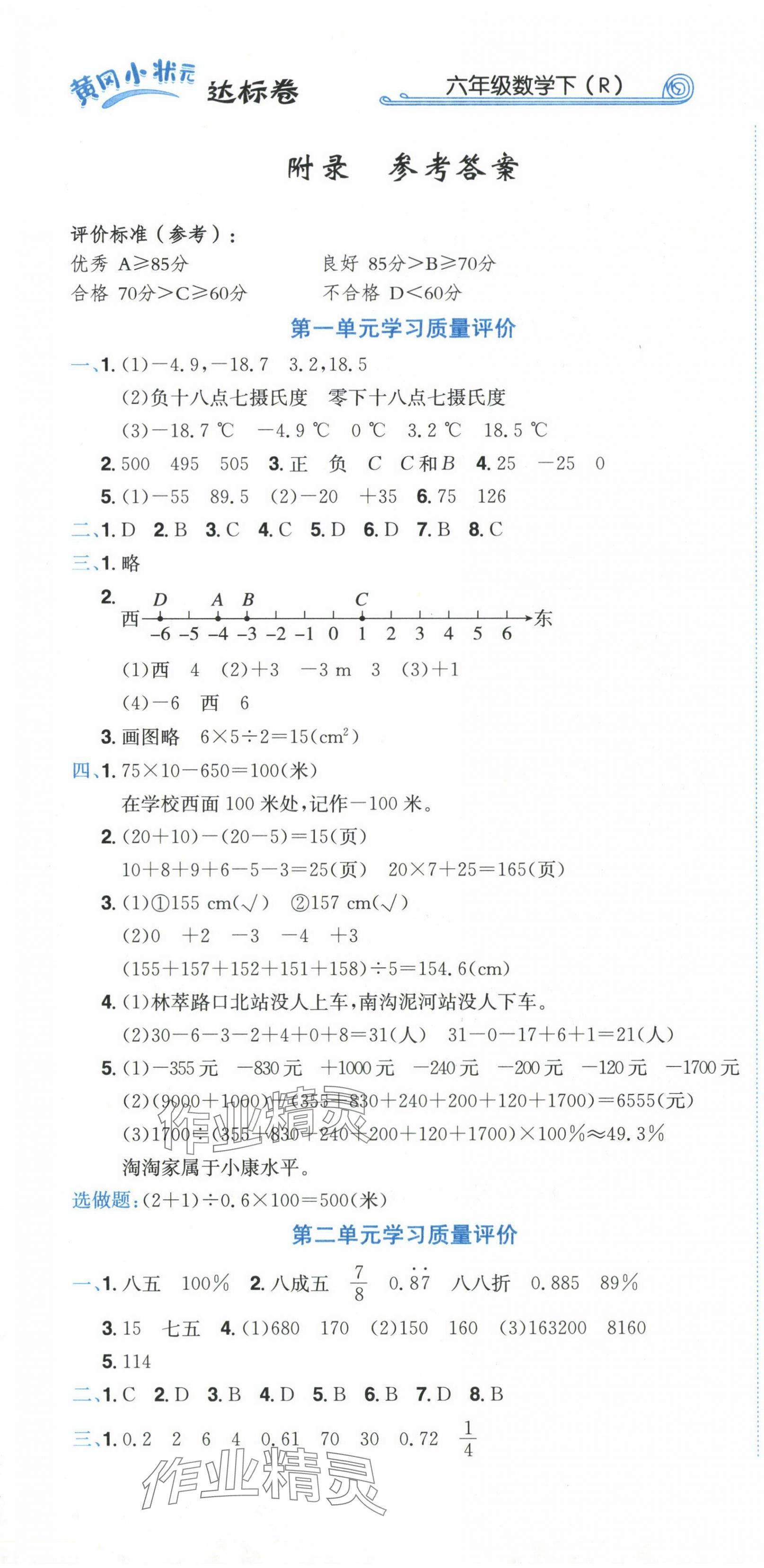 2024年黃岡小狀元達(dá)標(biāo)卷六年級(jí)數(shù)學(xué)下冊(cè)人教版 第1頁(yè)