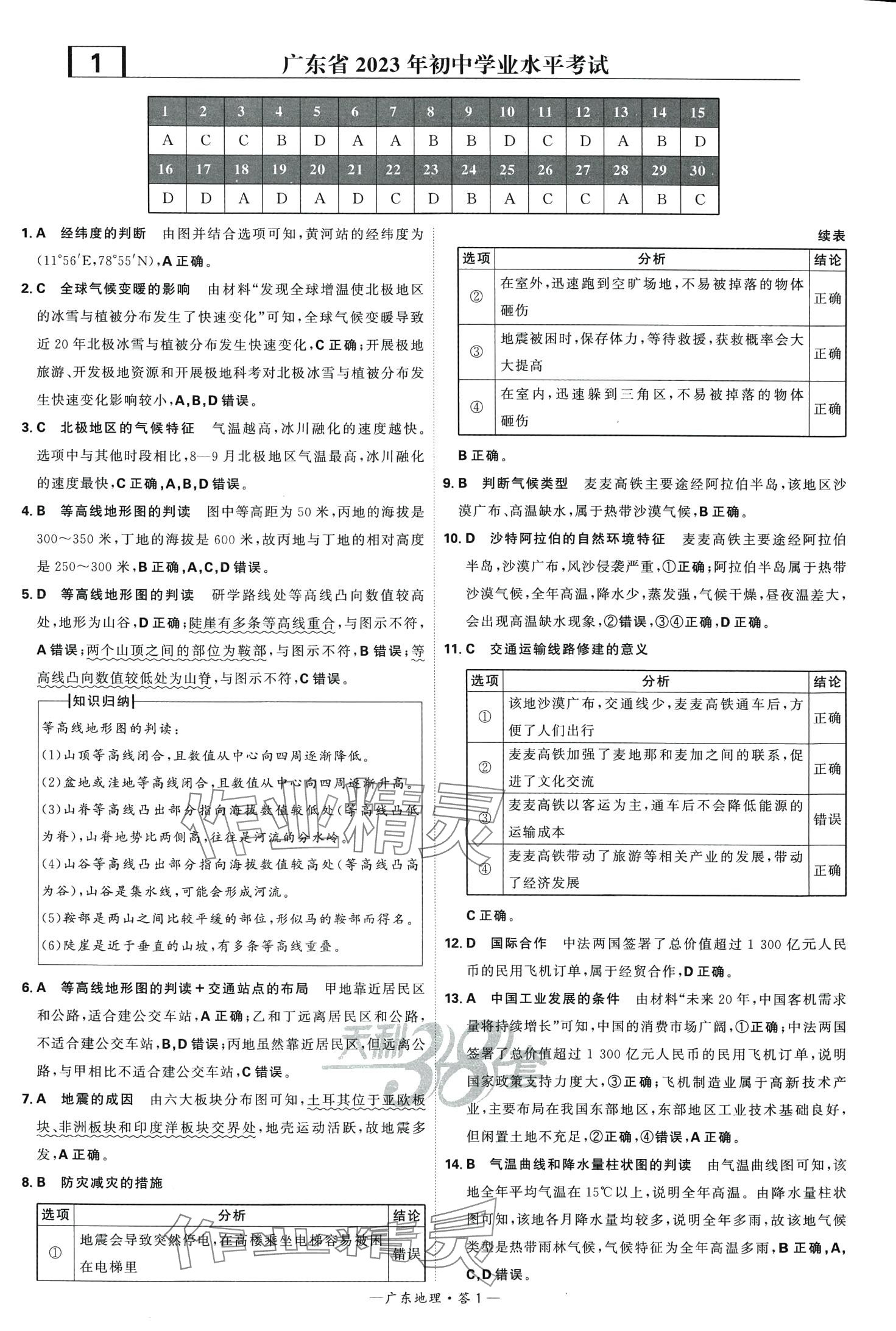 2024年天利38套中考试题精选地理广东专版 第1页