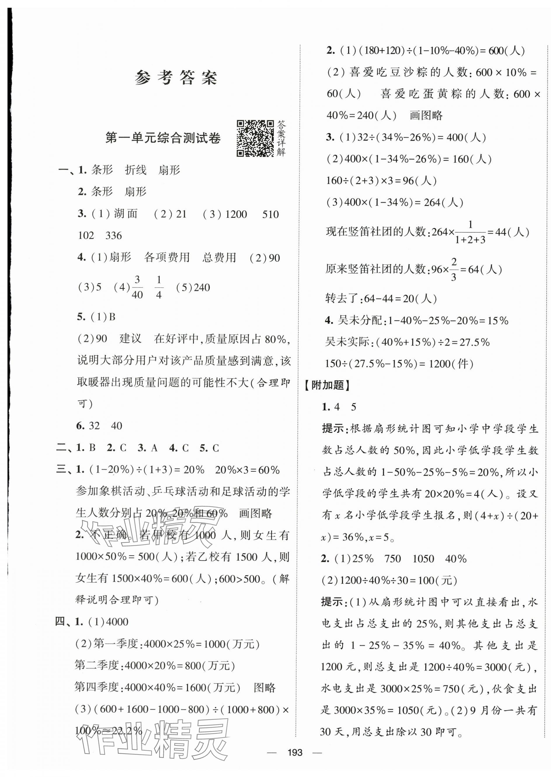 2024年学霸提优大试卷六年级数学下册苏教版 第1页