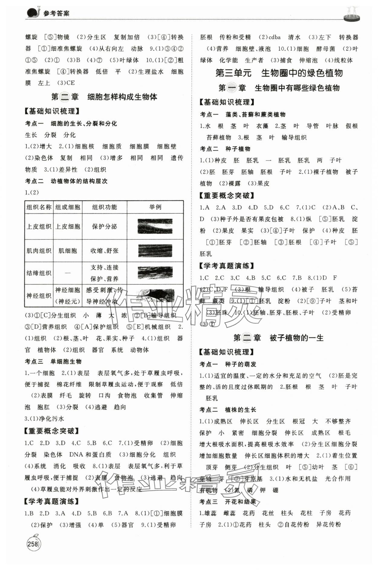 2025年初中總復(fù)習(xí)手冊(cè)山東友誼出版社生物臨沂專版 第2頁(yè)