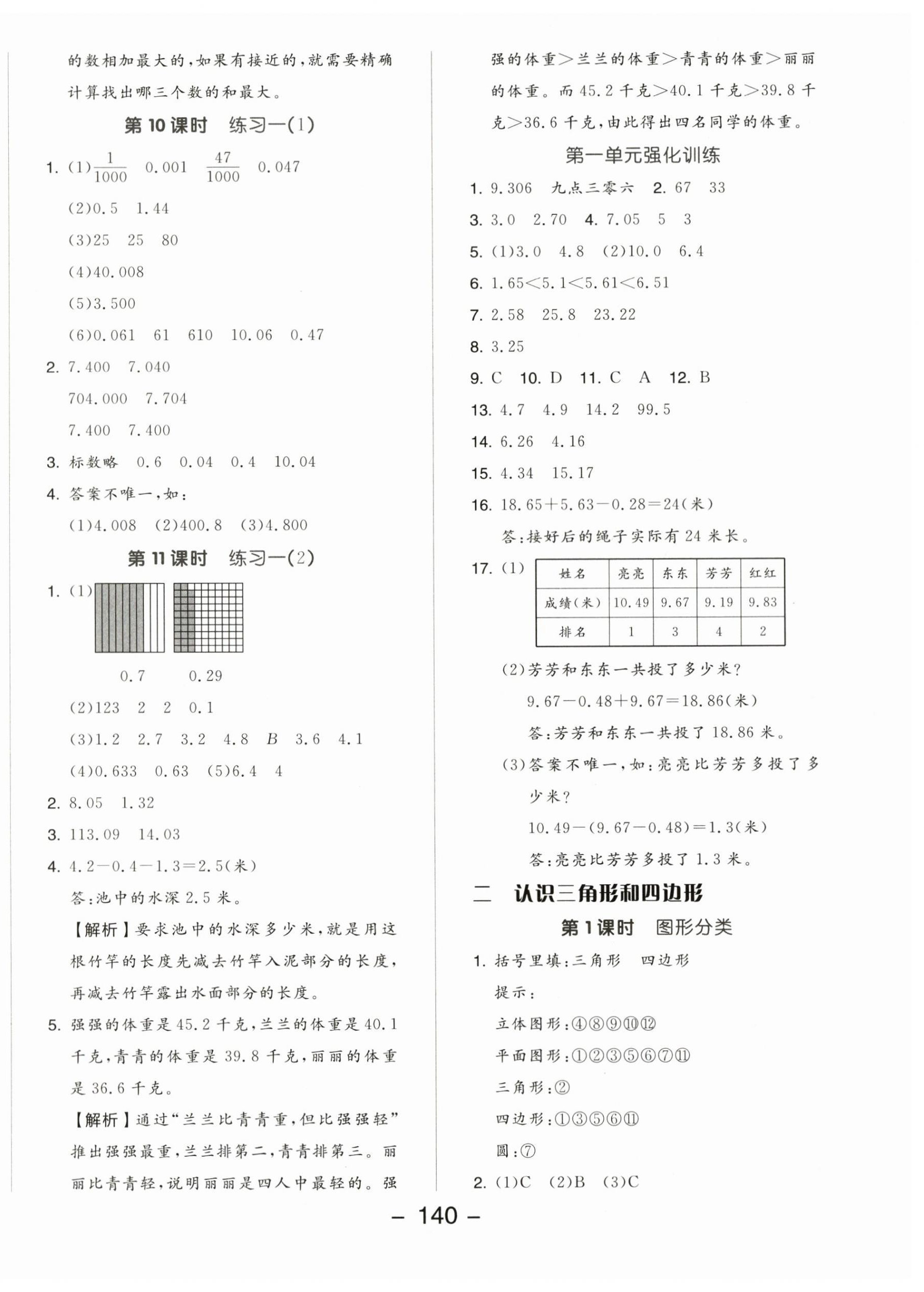 2024年全品學(xué)練考四年級(jí)數(shù)學(xué)下冊(cè)北師大版 參考答案第4頁(yè)