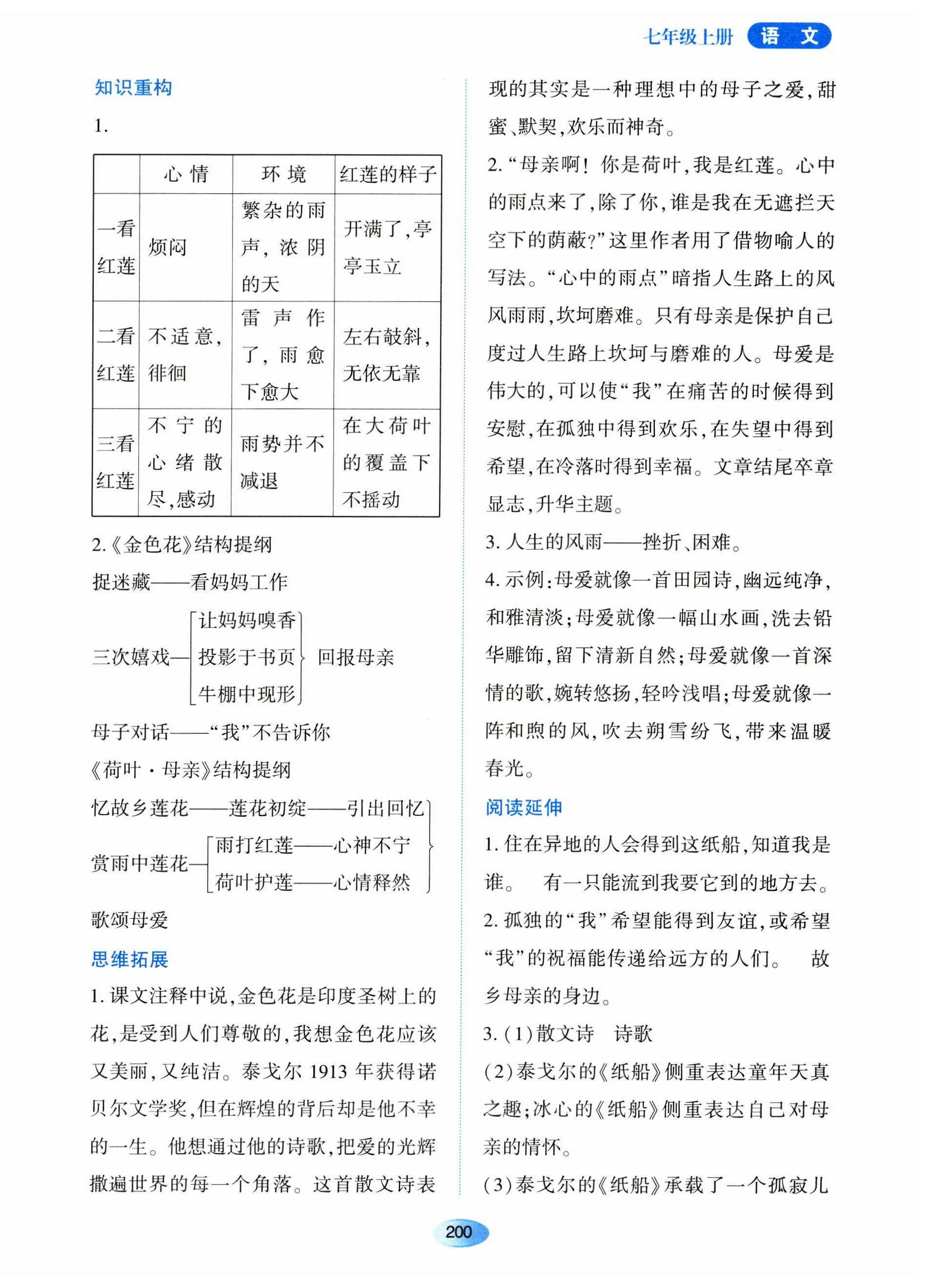 2023年资源与评价黑龙江教育出版社七年级语文上册人教版 第14页