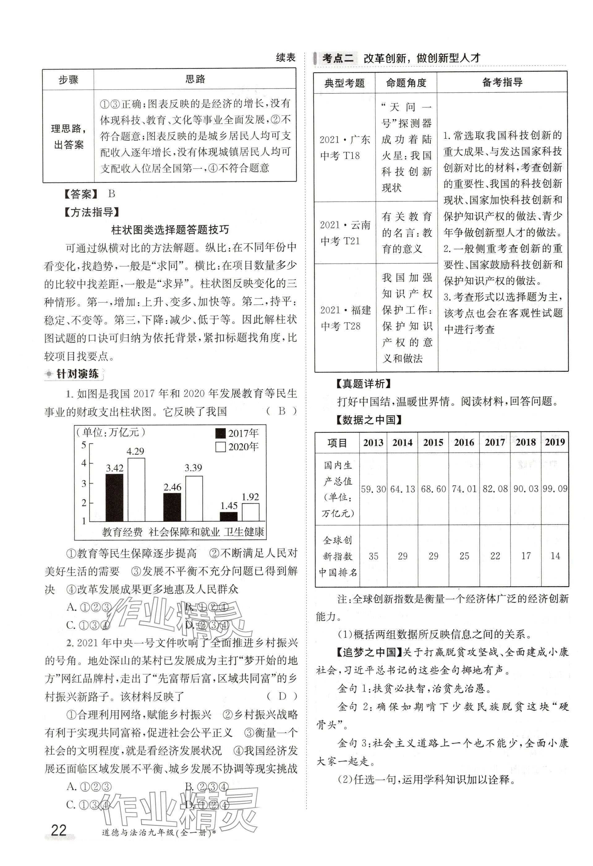 2024年金太陽導(dǎo)學(xué)案九年級道德與法治全一冊人教版 參考答案第22頁