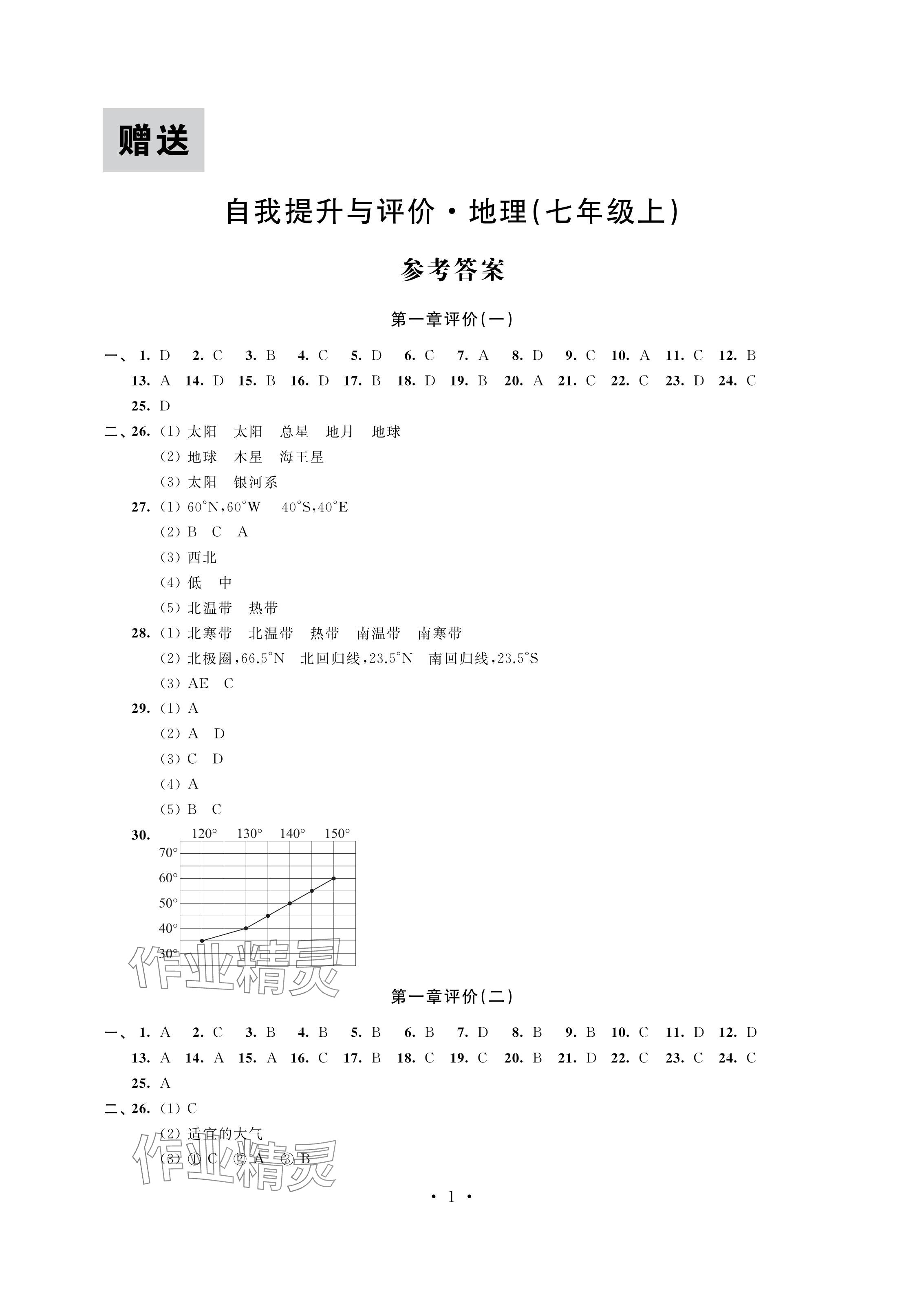 2024年自我提升與評(píng)價(jià)七年級(jí)地理上冊人教版 參考答案第1頁