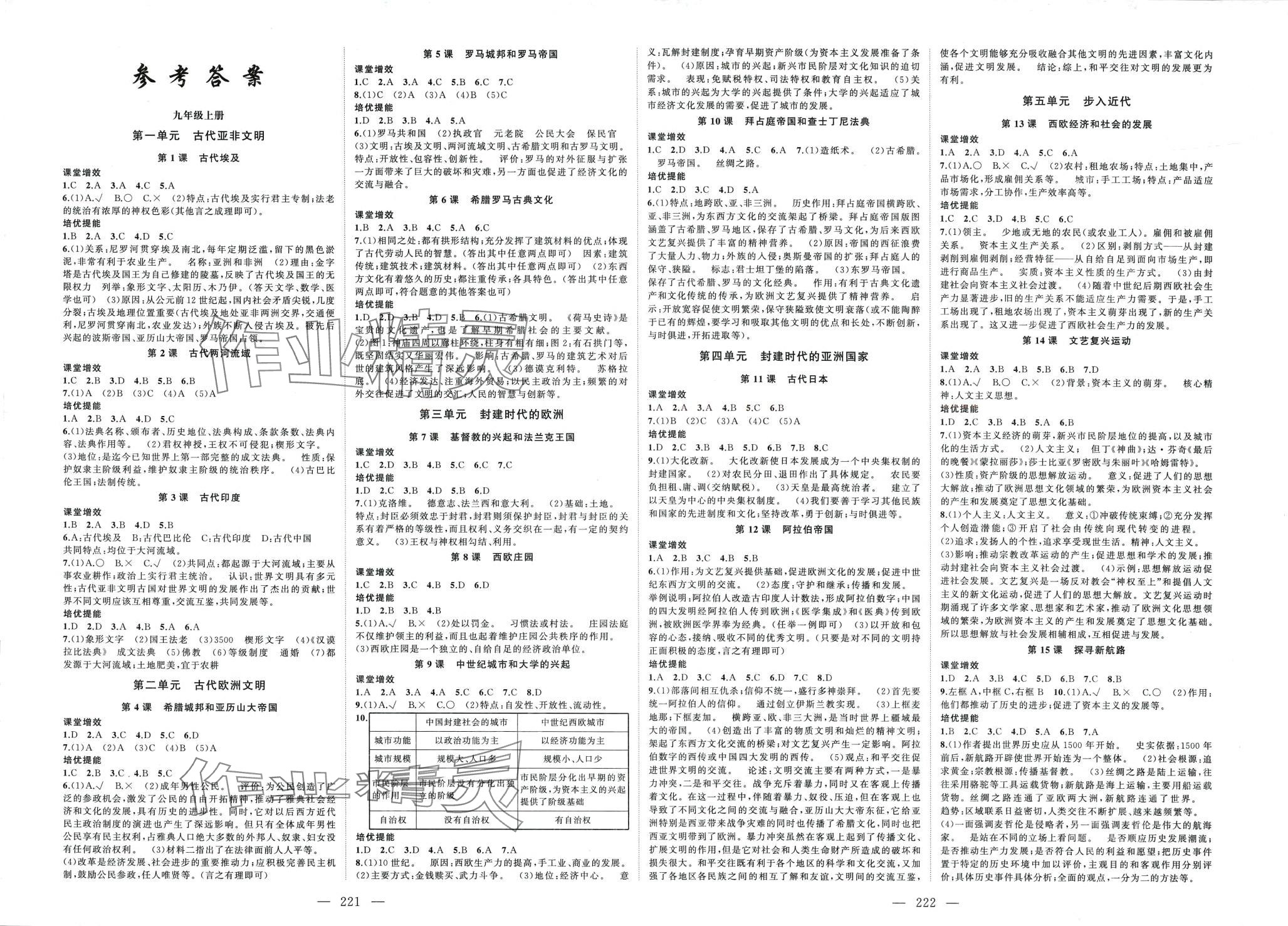 2024年名師課時(shí)計(jì)劃九年級(jí)歷史全一冊(cè)人教版 第1頁(yè)