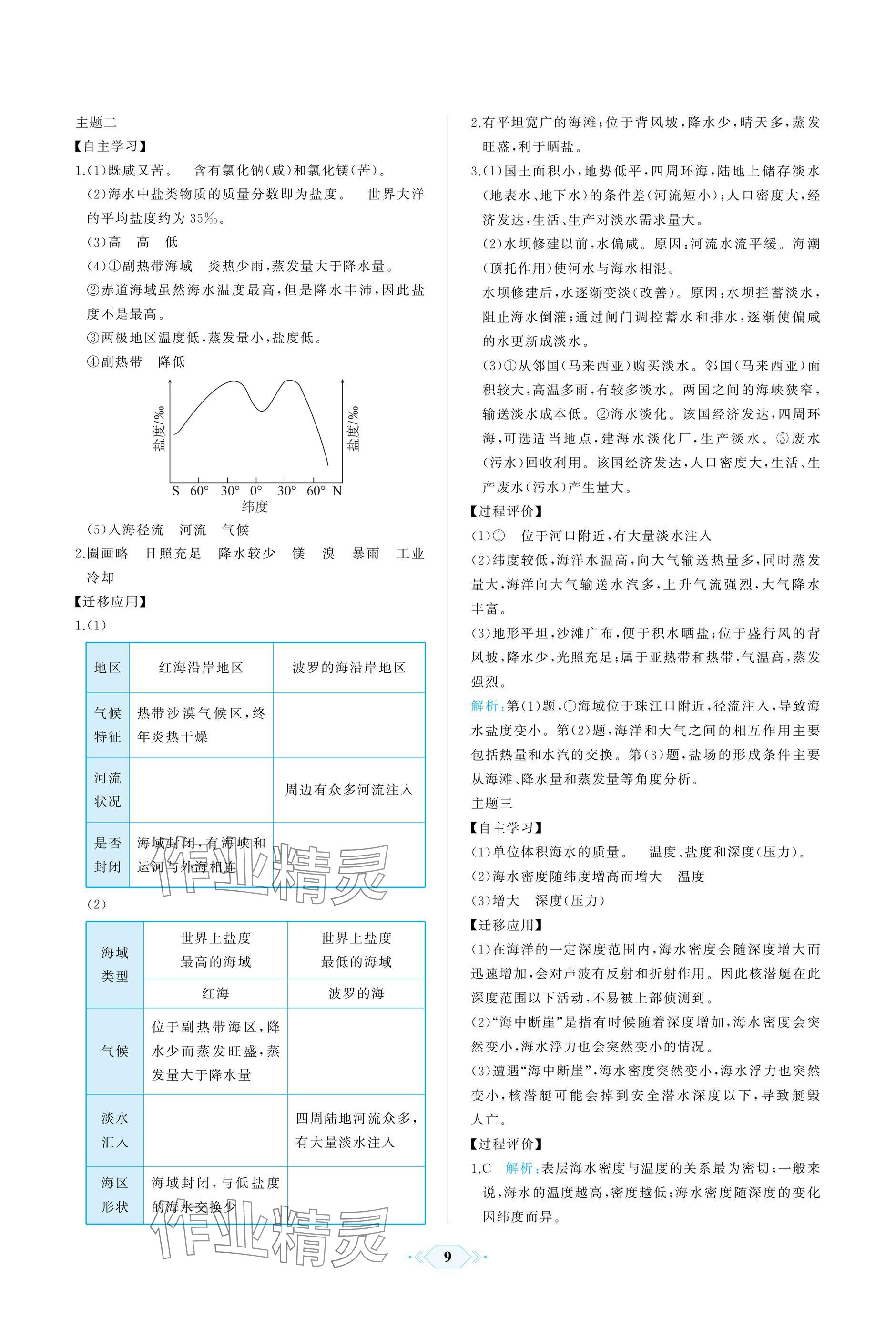 2024年同步解析與測評課時練人民教育出版社高中地理必修第一冊人教版增強版 參考答案第9頁