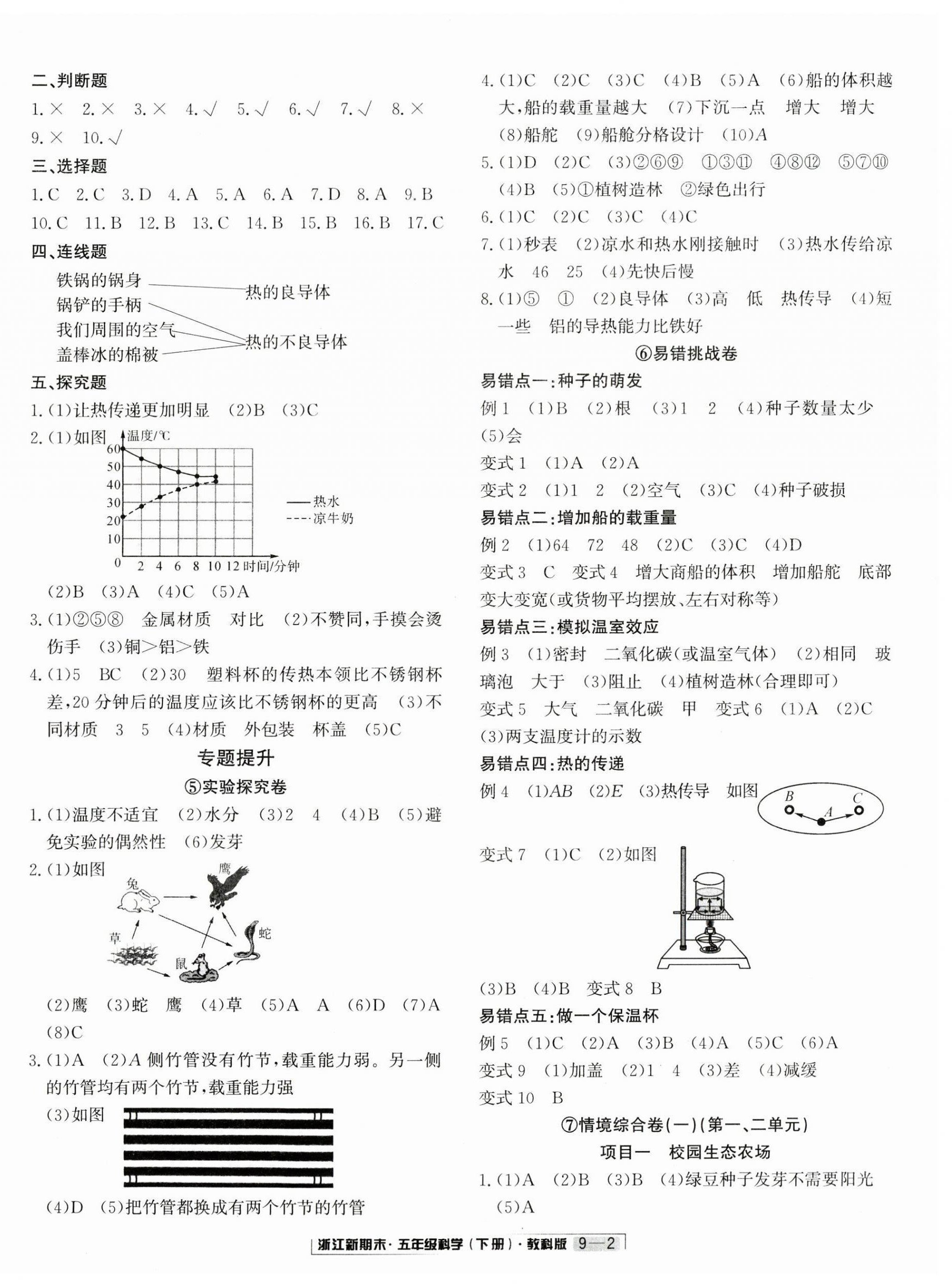 2024年励耘书业浙江新期末五年级科学下册教科版 第2页