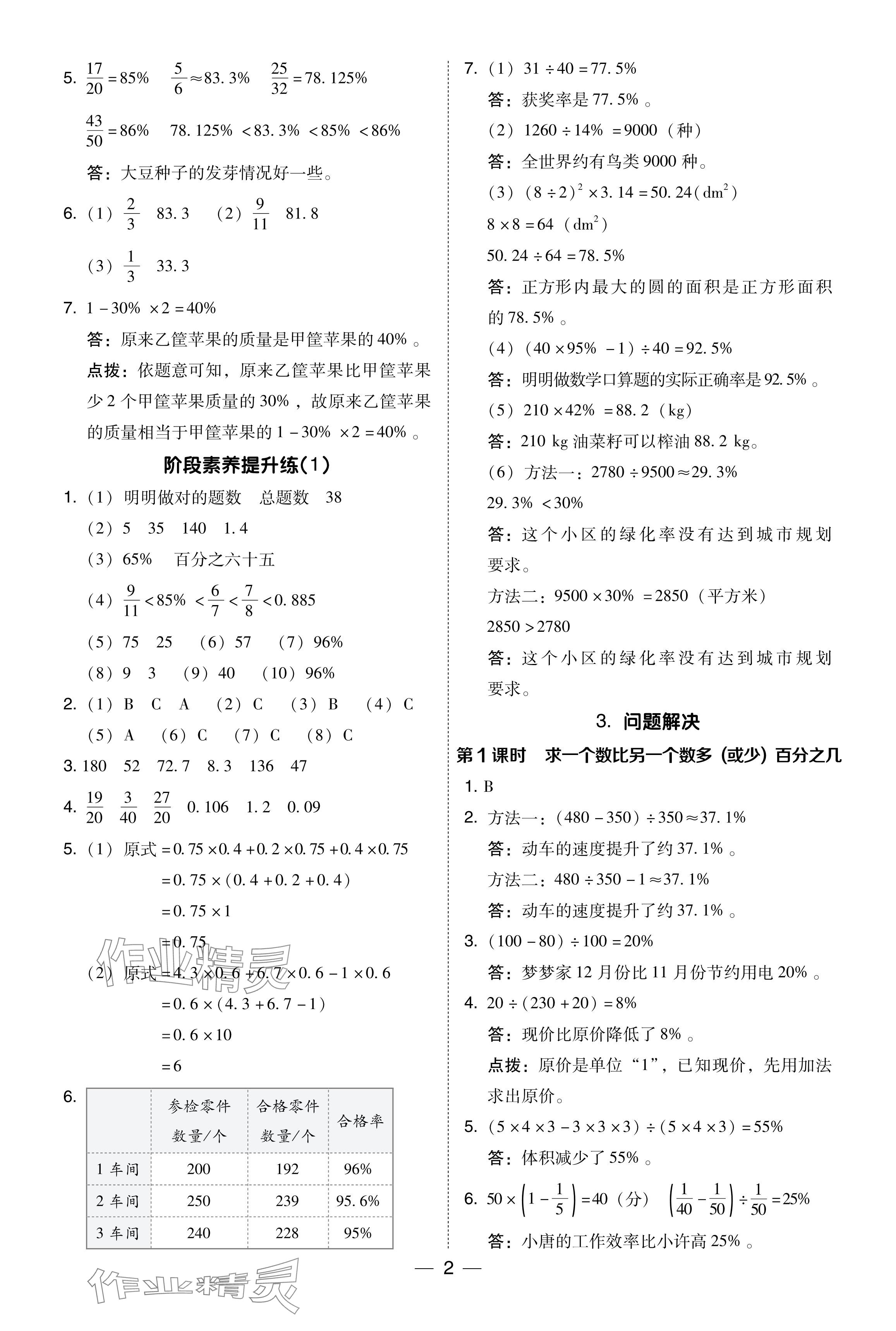 2024年综合应用创新题典中点六年级数学下册西师大版 参考答案第2页