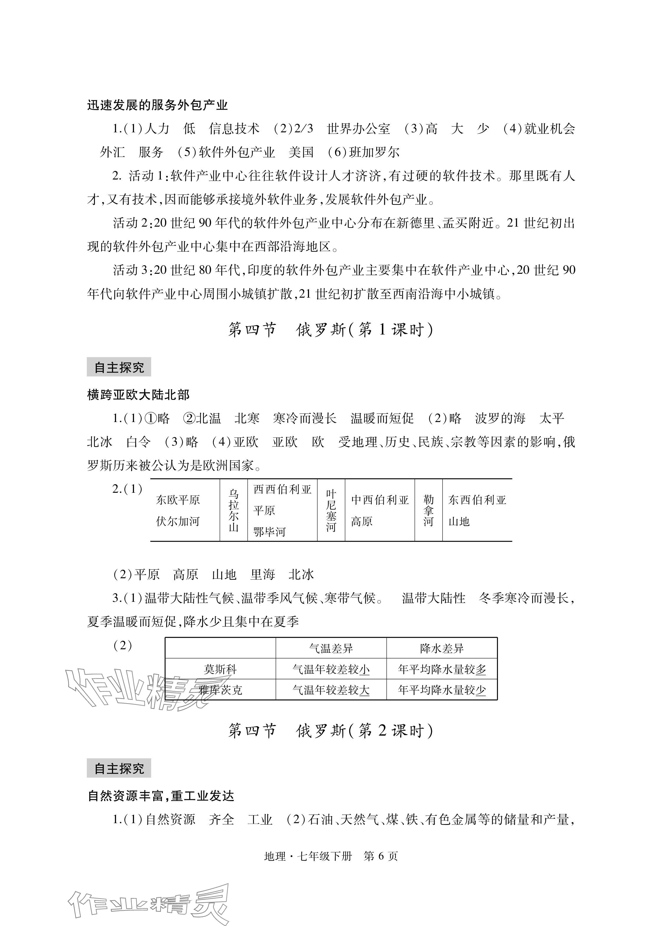 2024年自主学习指导课程与测试七年级地理下册人教版 参考答案第6页